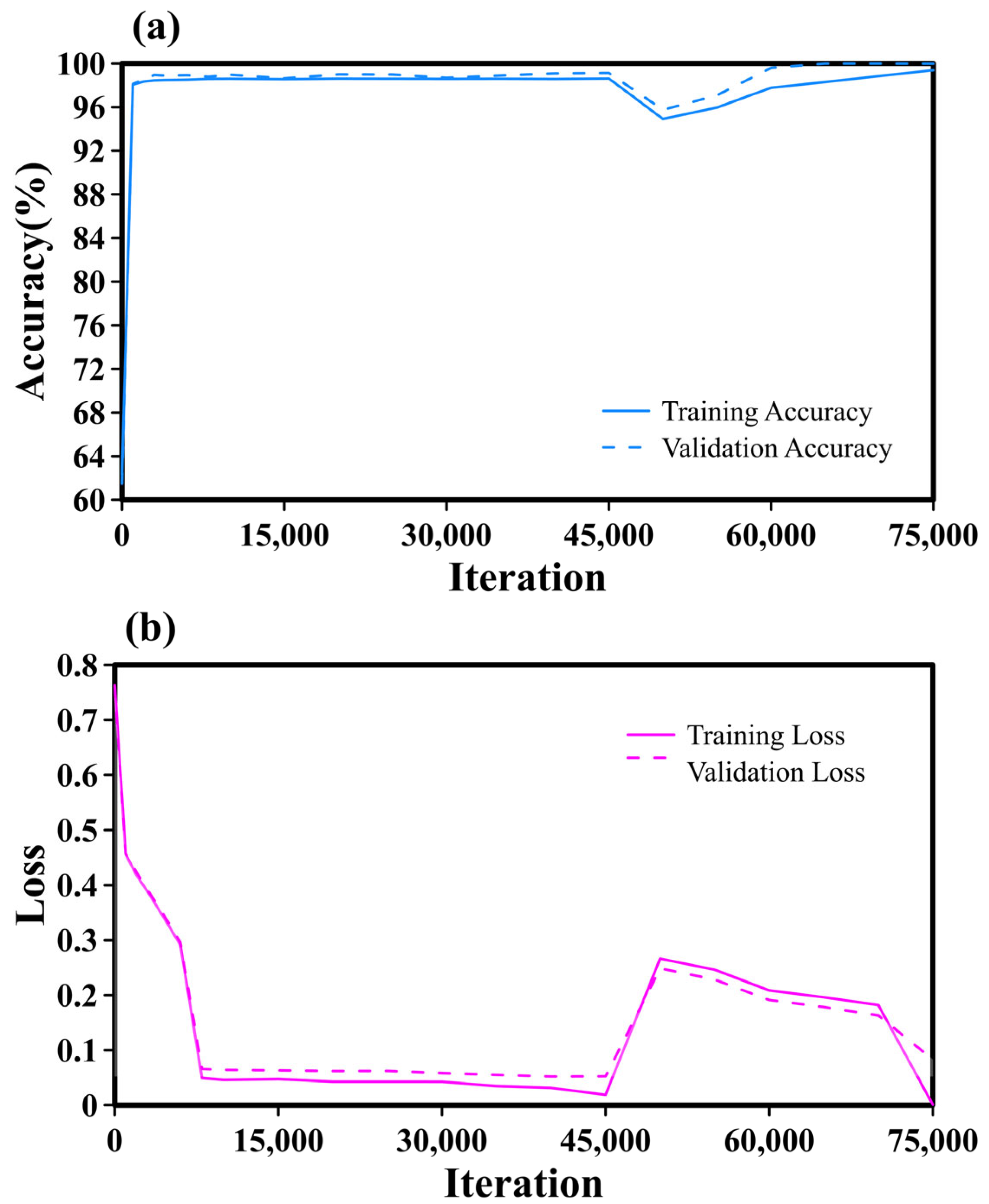 Applsci 15 07898 g004