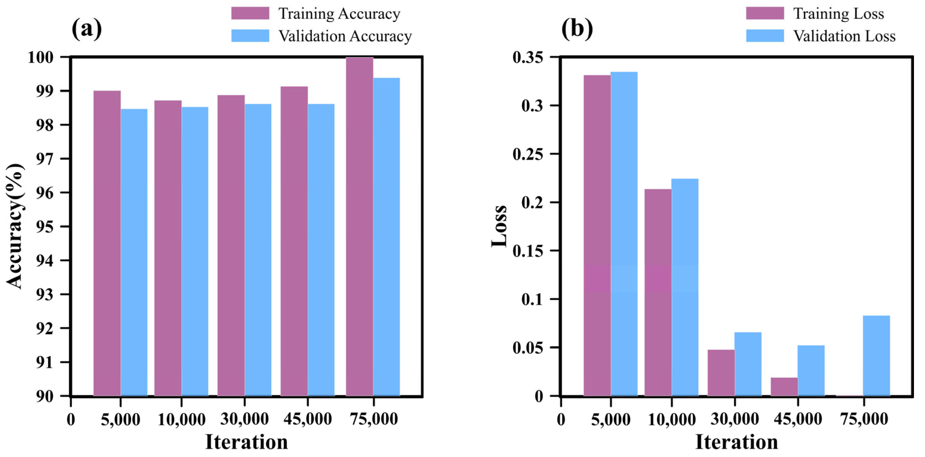 Applsci 15 07898 g010