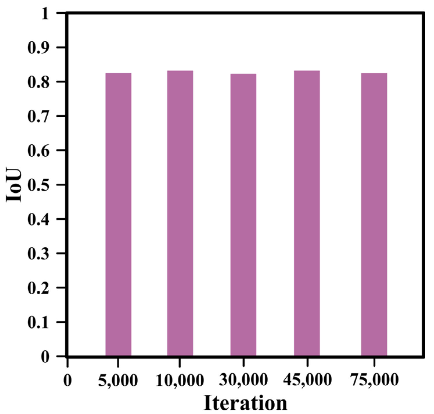 Applsci 15 07898 g011