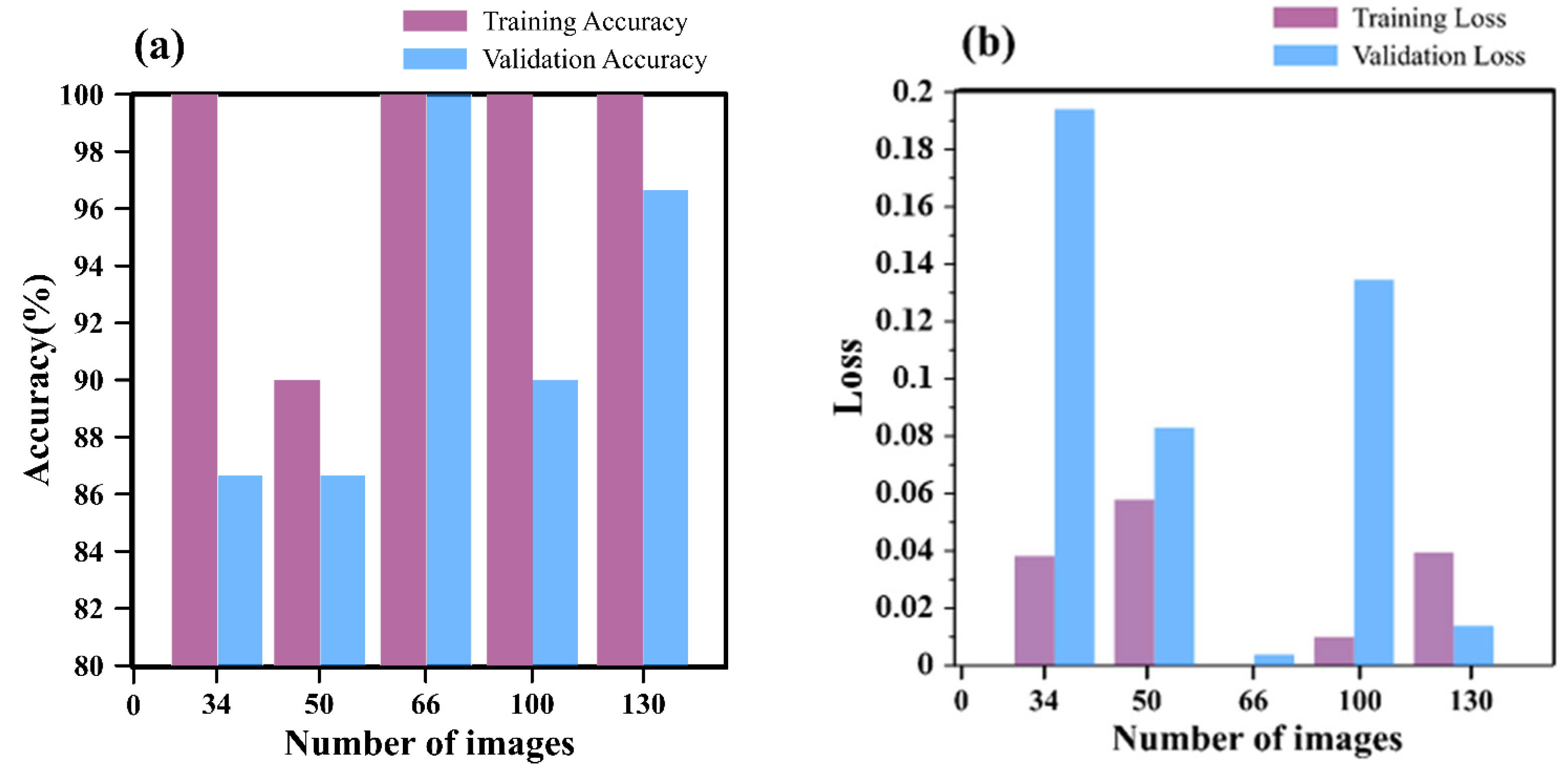 Applsci 15 07898 g012