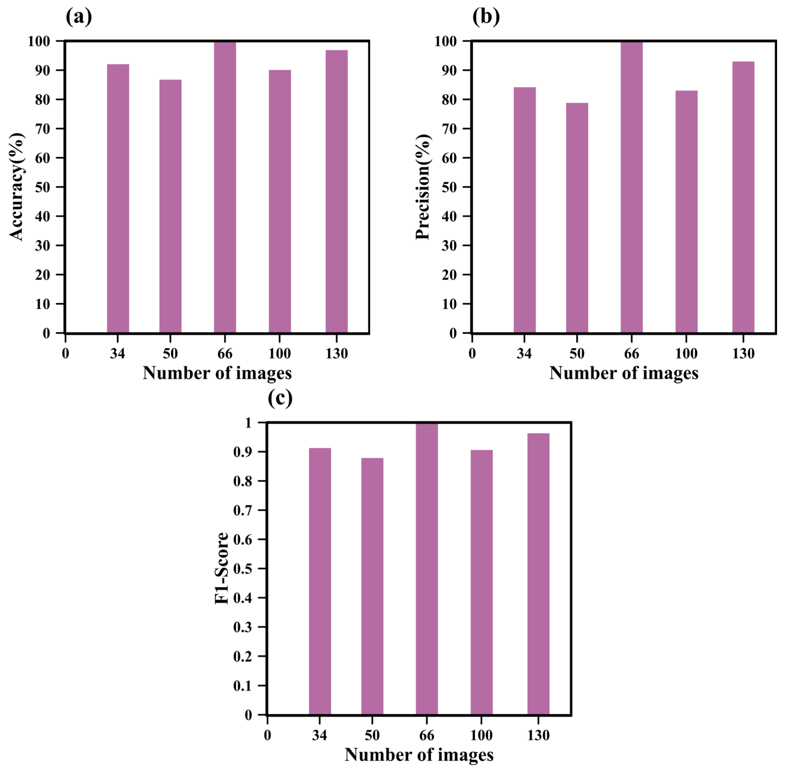 Applsci 15 07898 g013