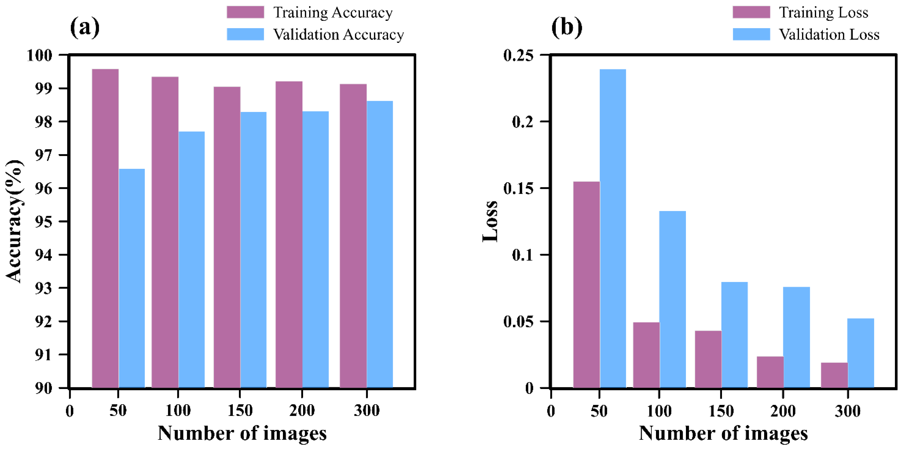 Applsci 15 07898 g014