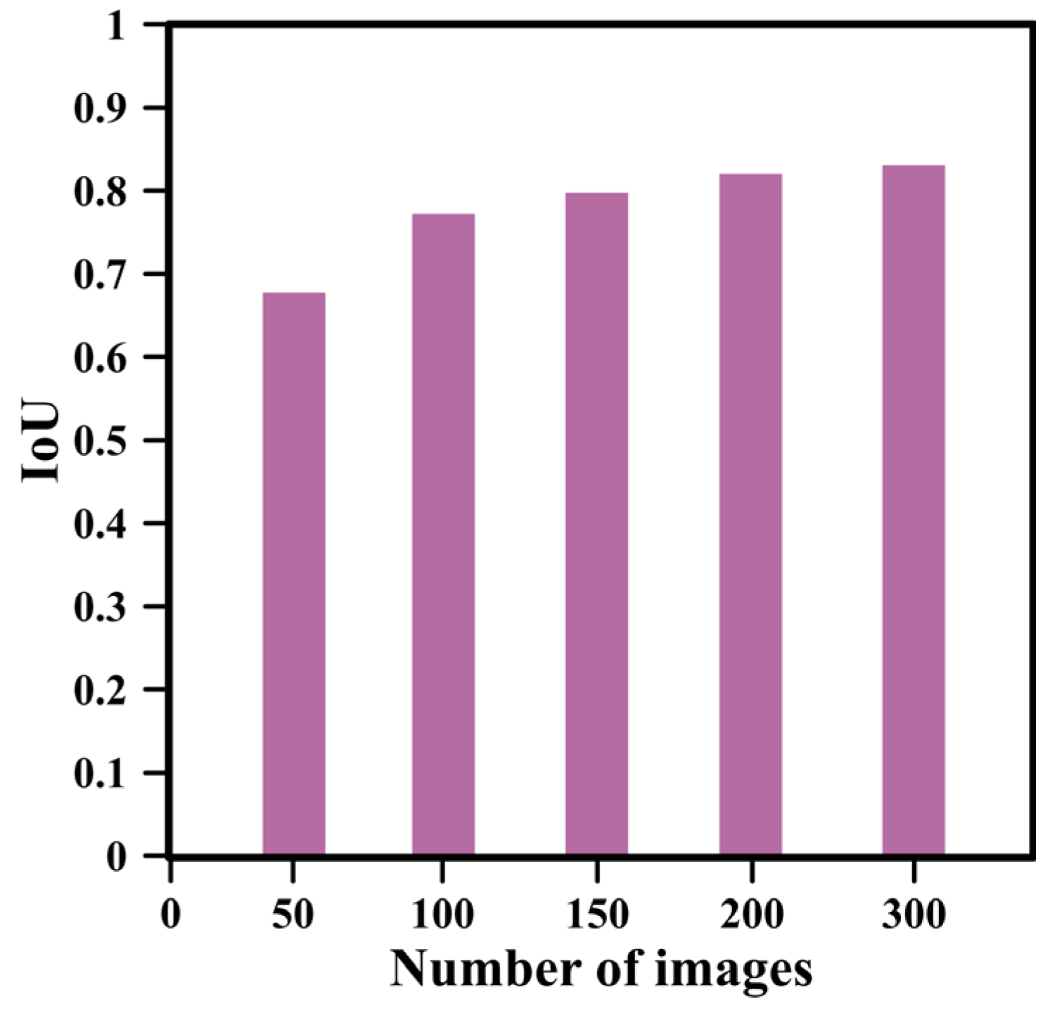 Applsci 15 07898 g015