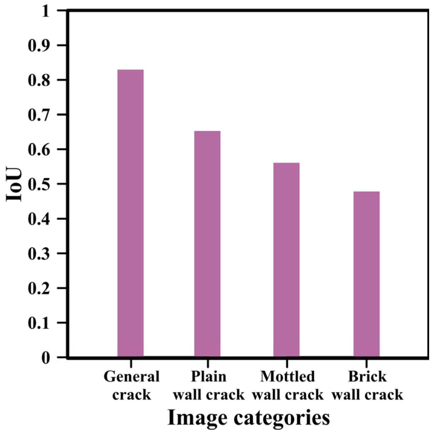 Applsci 15 07898 g023