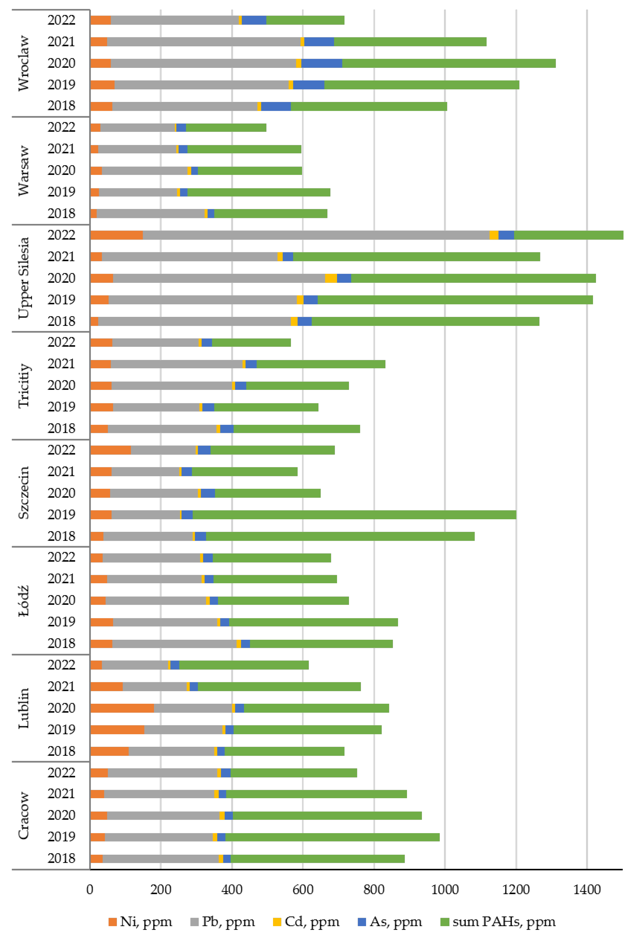 Applsci 15 07903 g003