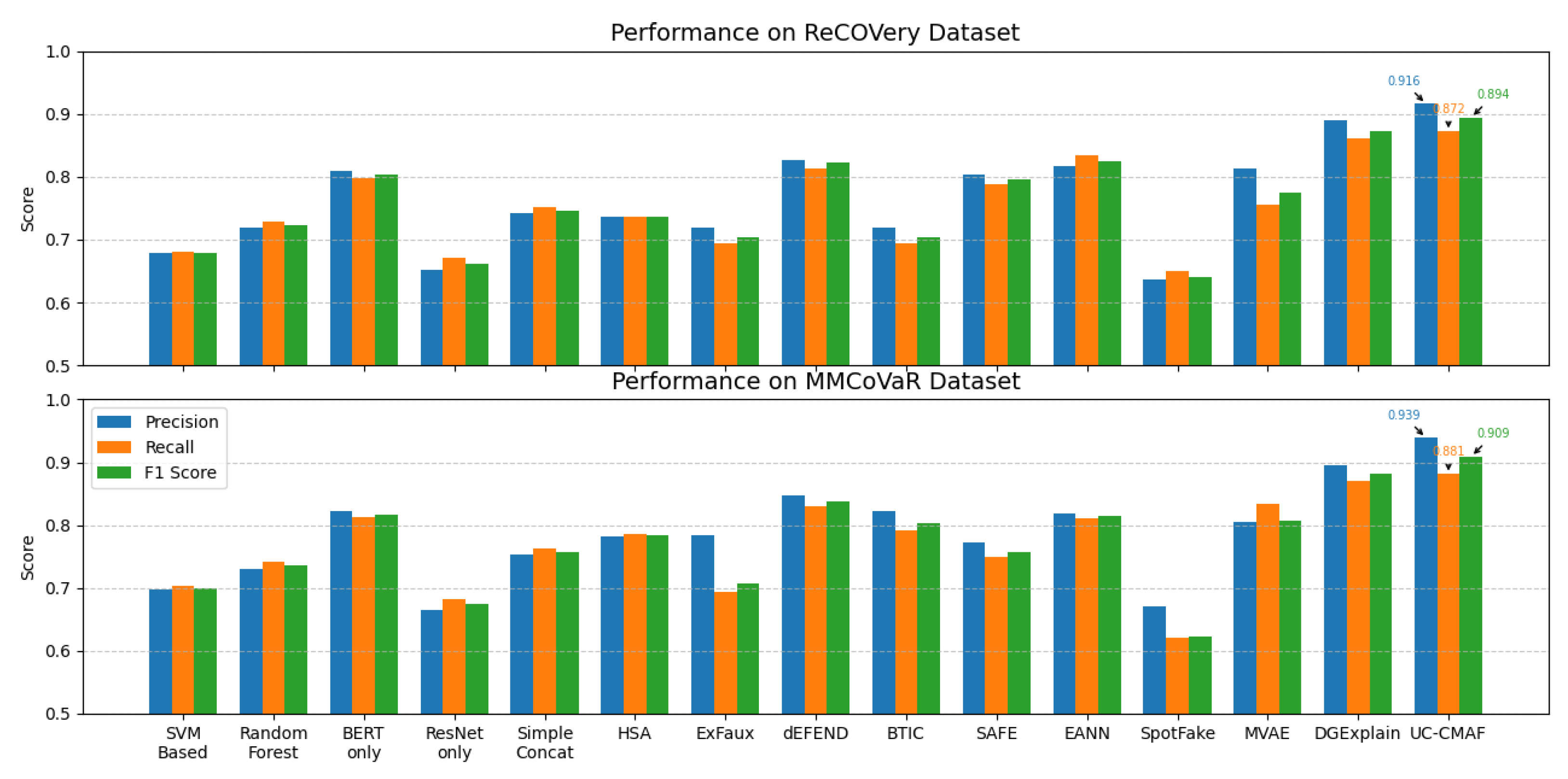 Applsci 15 07904 g002