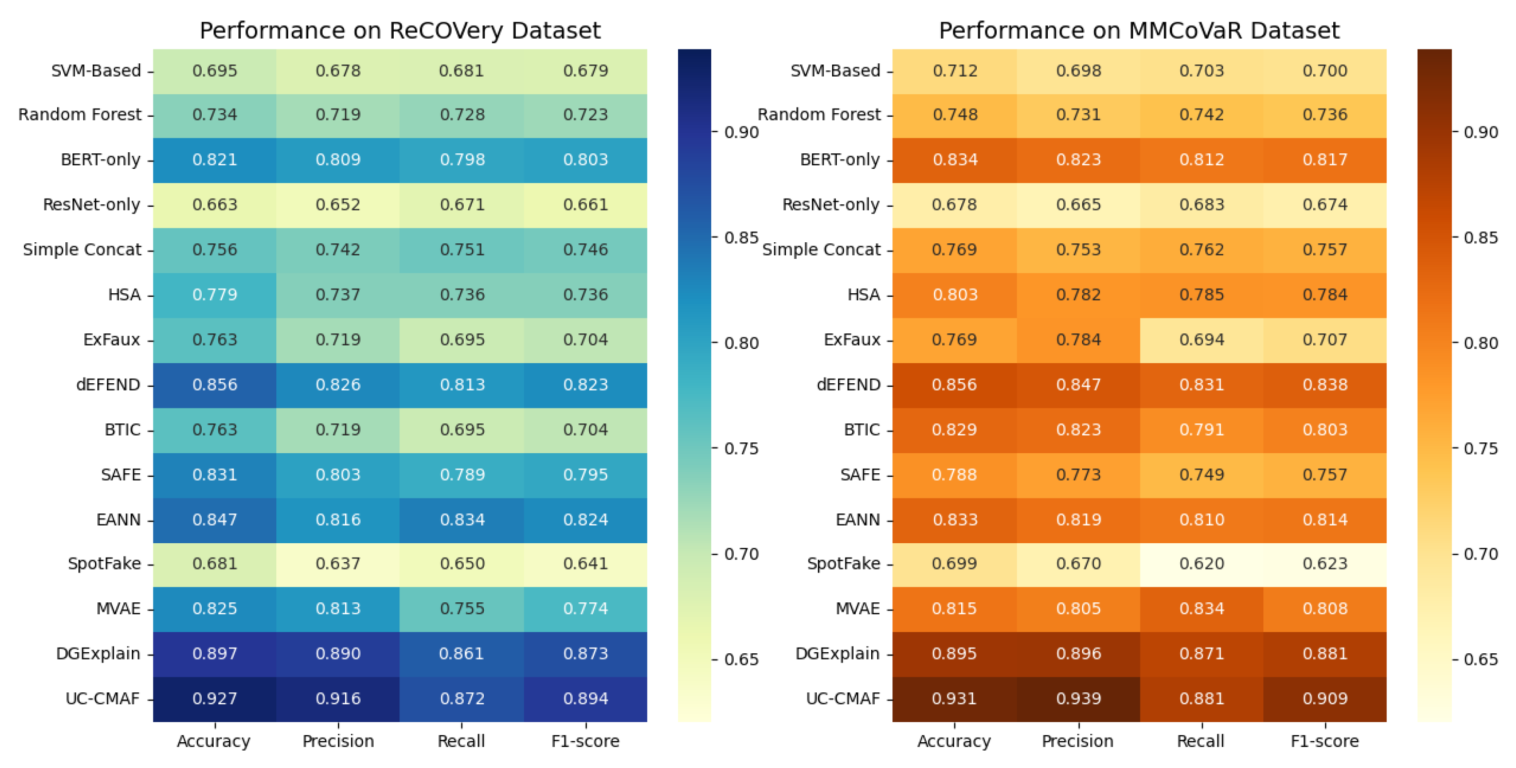 Applsci 15 07904 g004