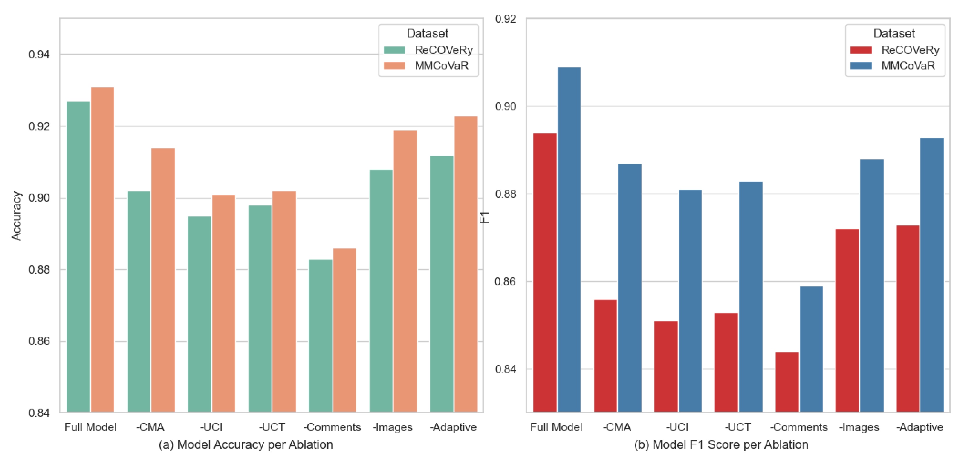 Applsci 15 07904 g005