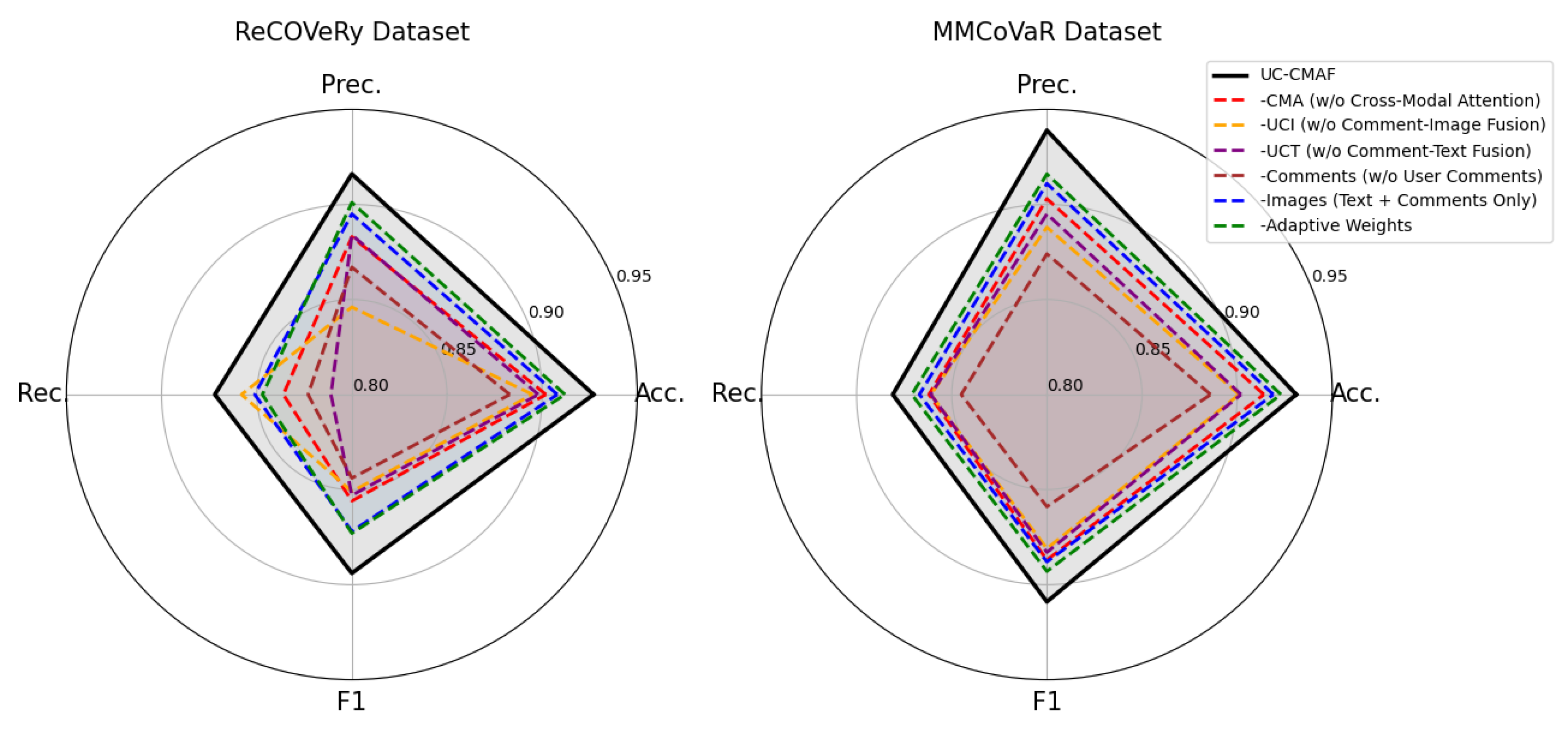 Applsci 15 07904 g006
