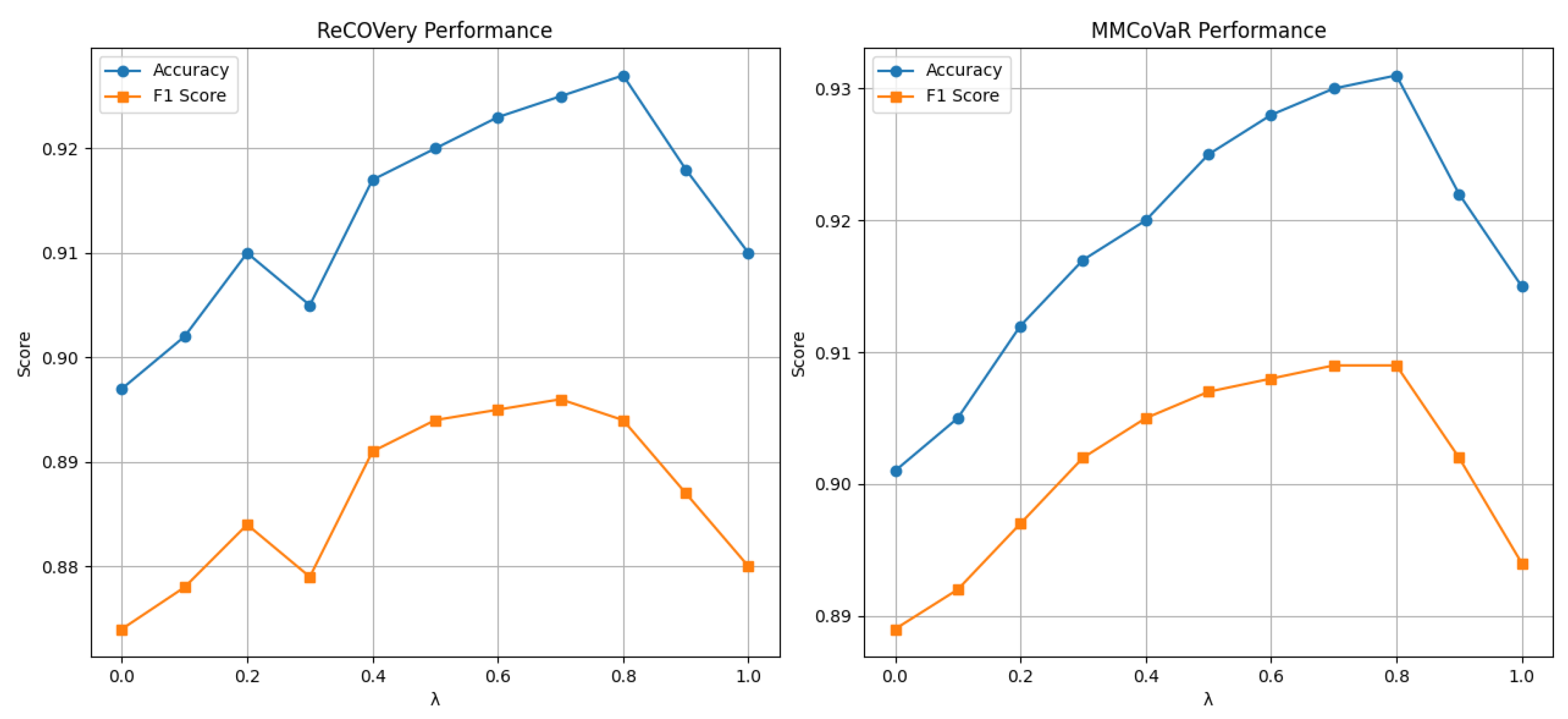 Applsci 15 07904 g008