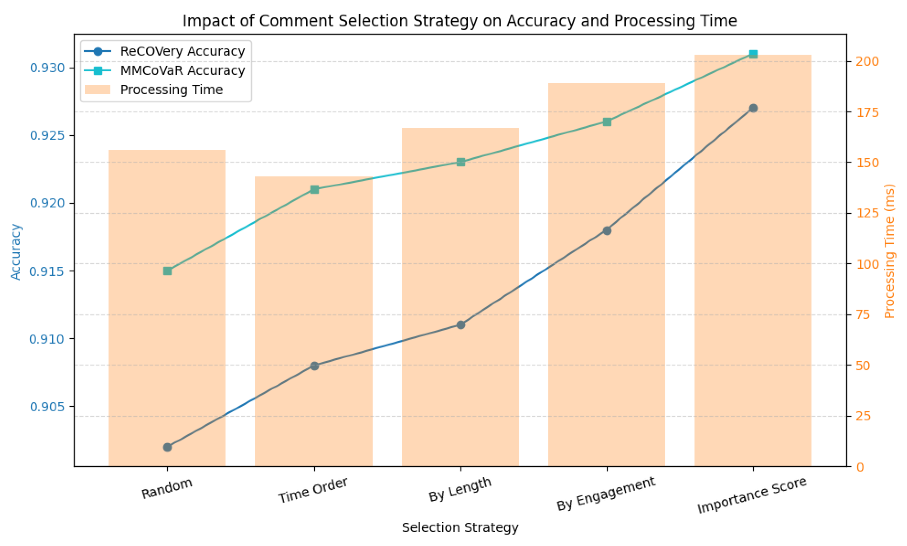 Applsci 15 07904 g009