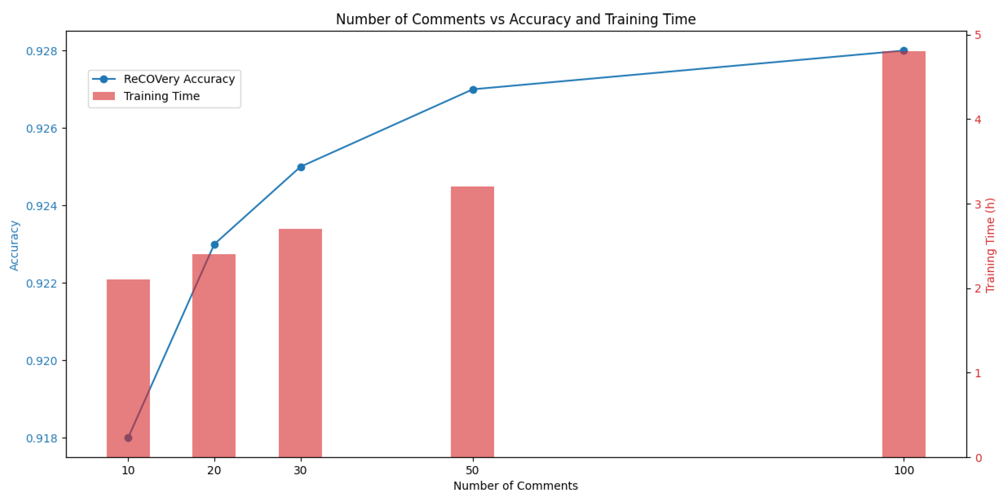 Applsci 15 07904 g010