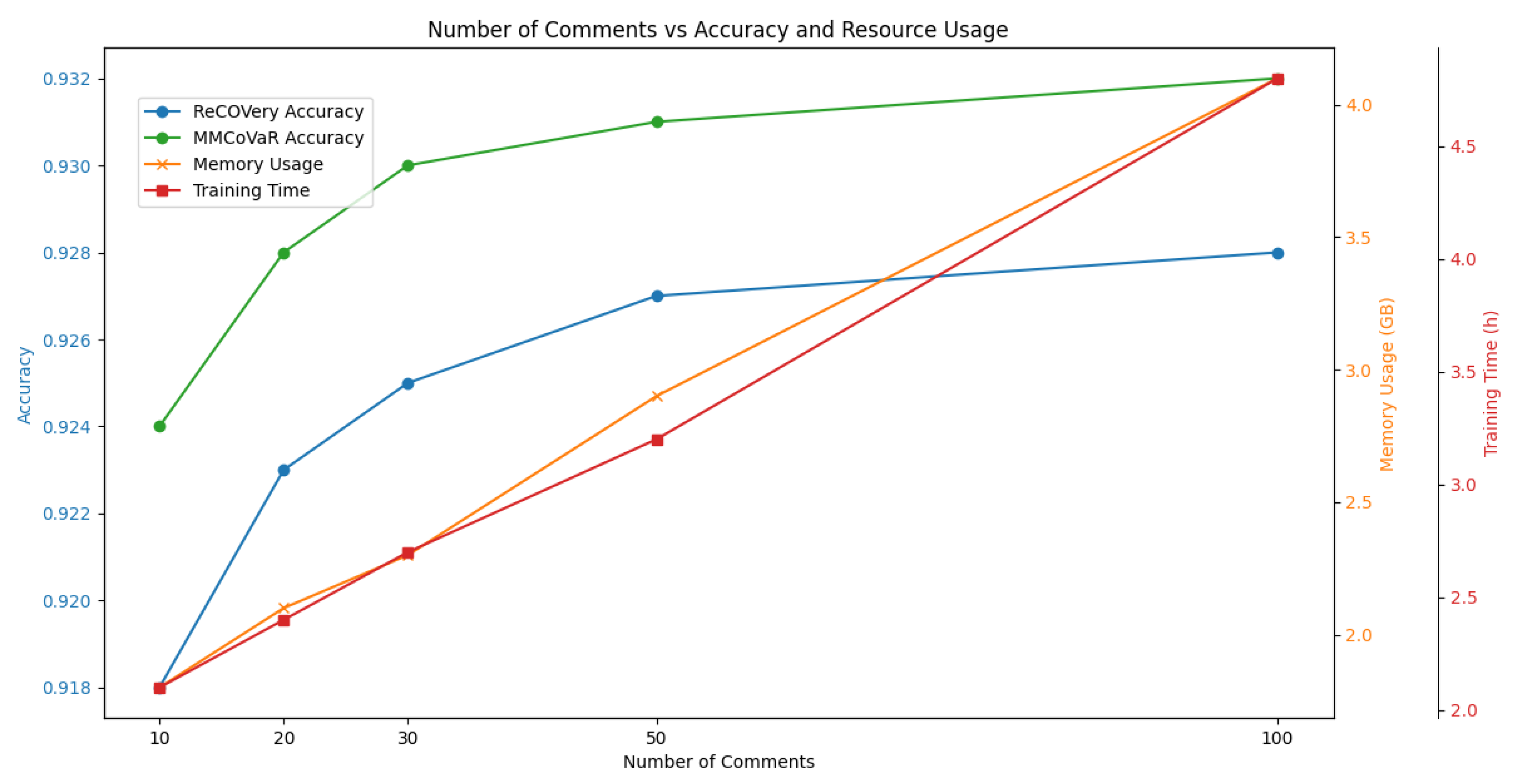 Applsci 15 07904 g011