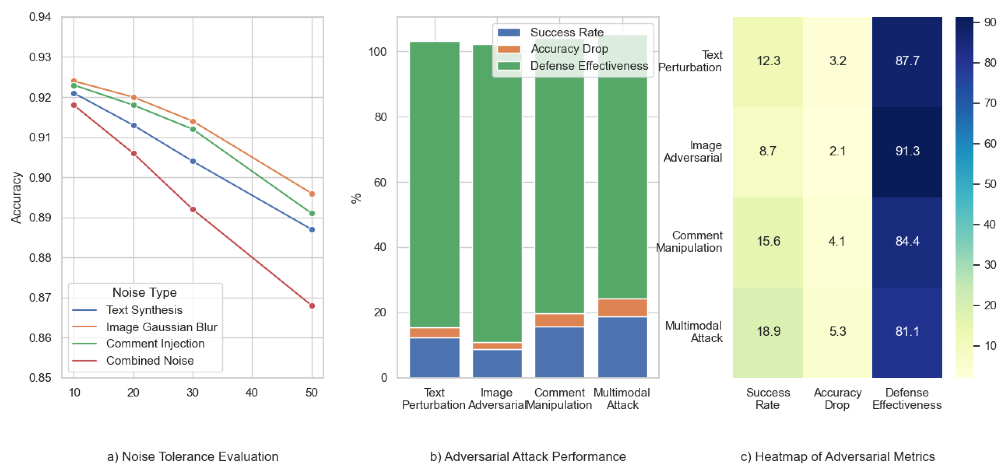 Applsci 15 07904 g015