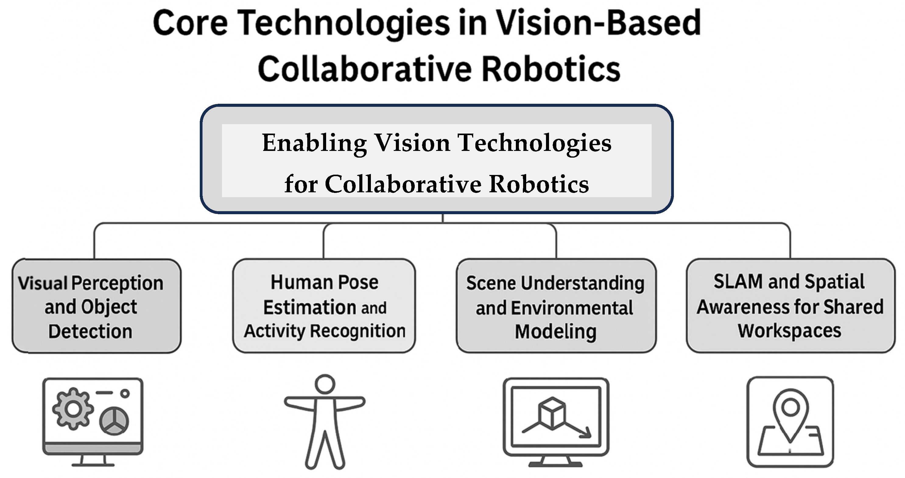 Applsci 15 07905 g001