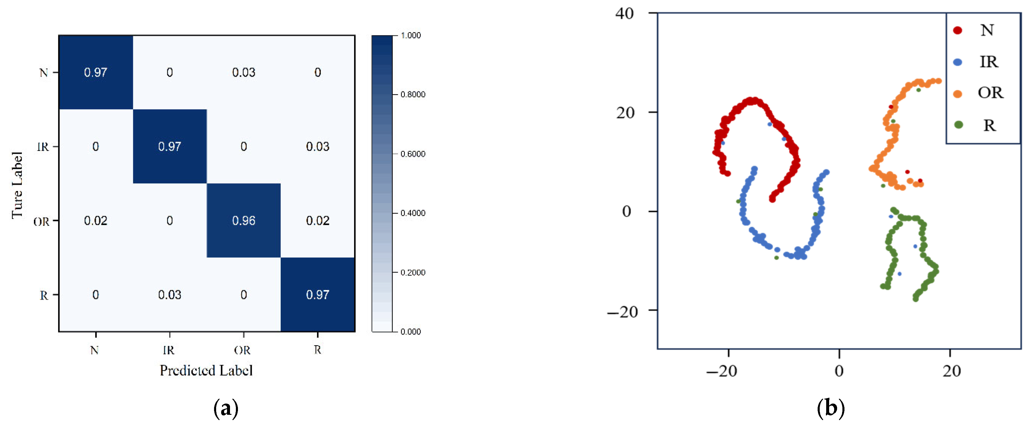 Applsci 15 07908 g009