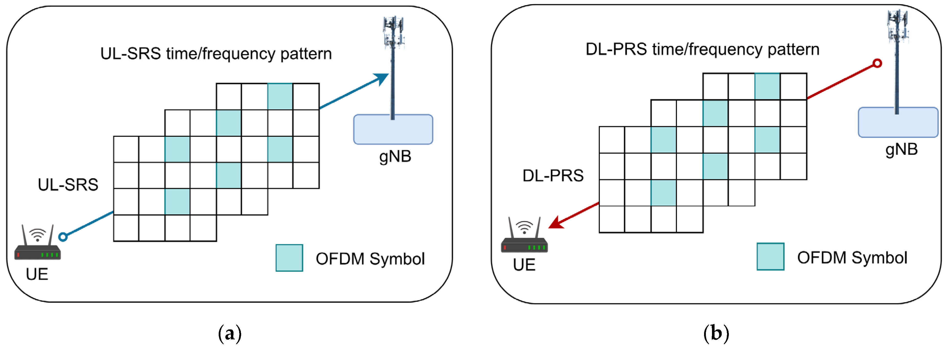 Applsci 15 07909 g002