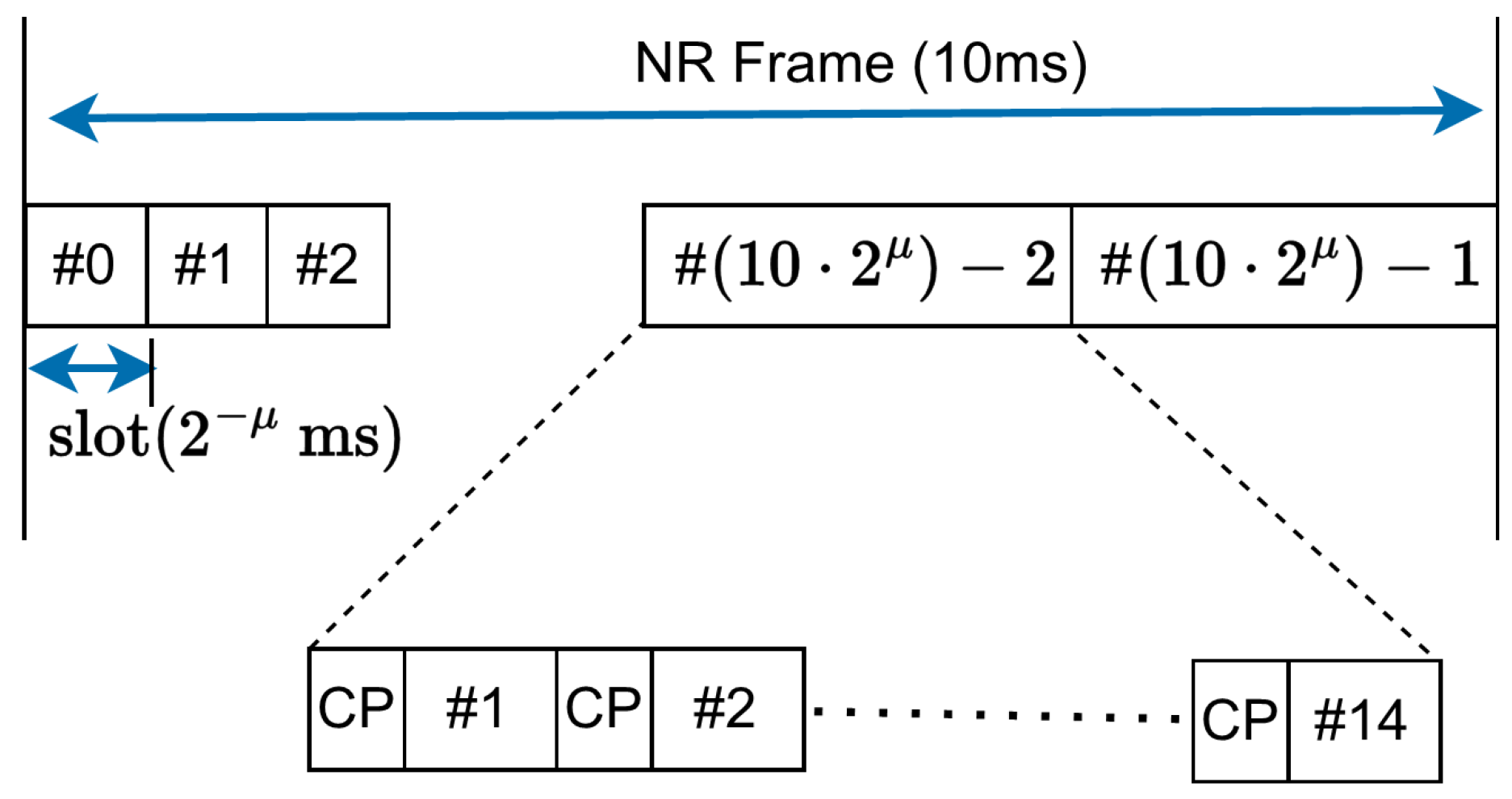 Applsci 15 07909 g004