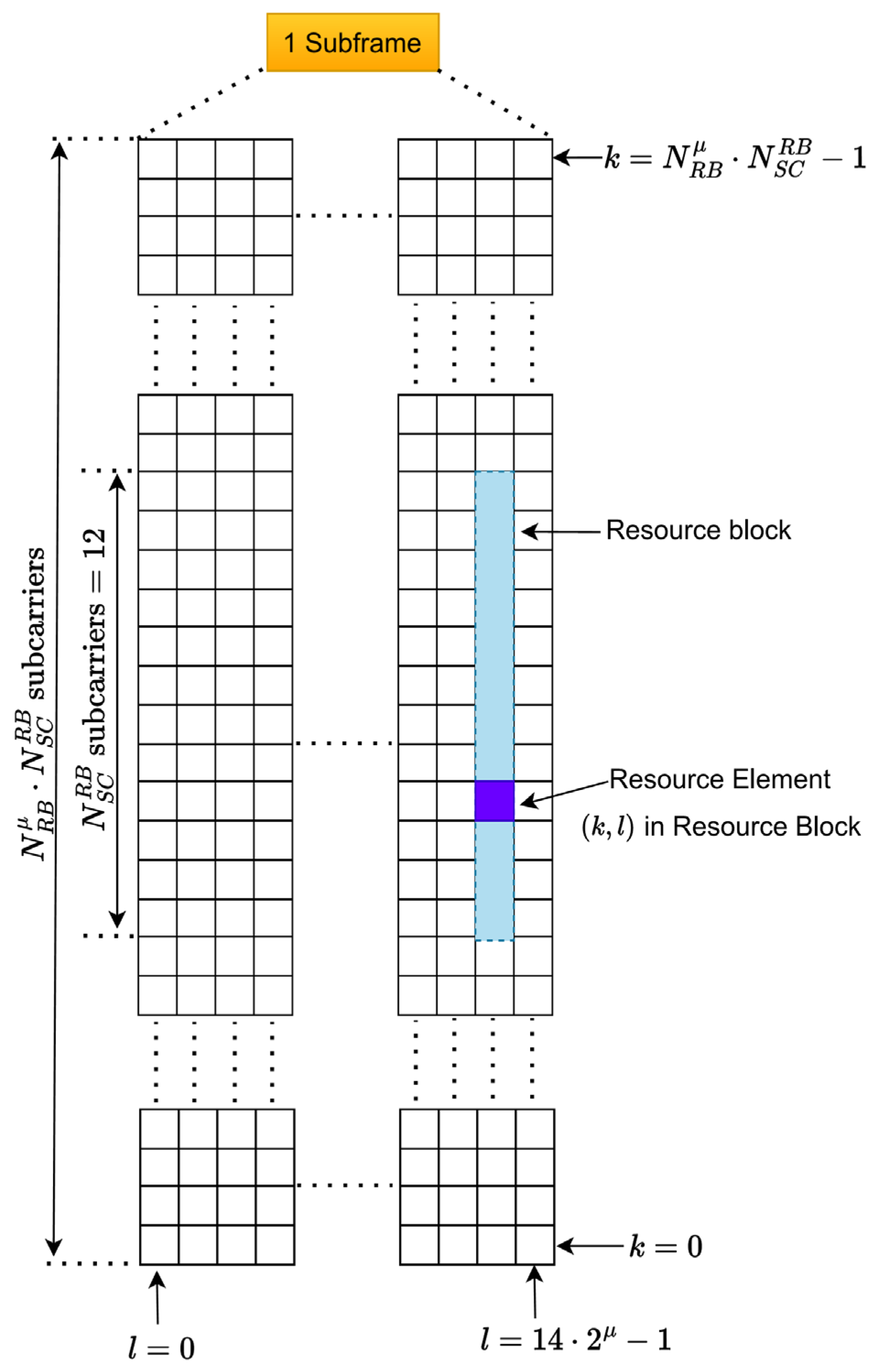Applsci 15 07909 g005