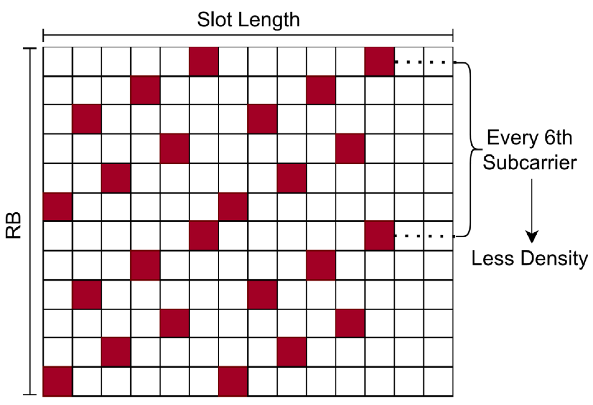 Applsci 15 07909 g007