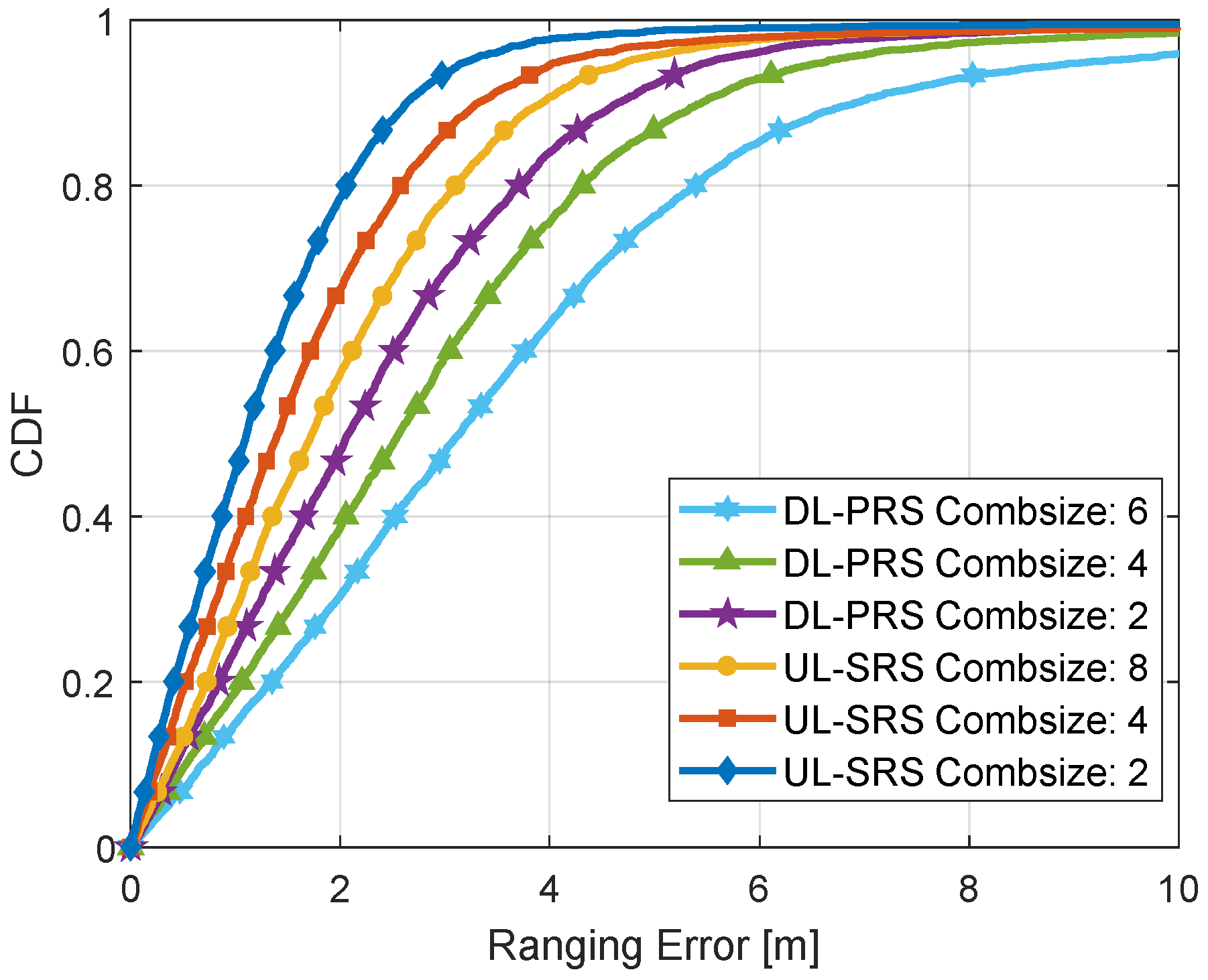 Applsci 15 07909 g010