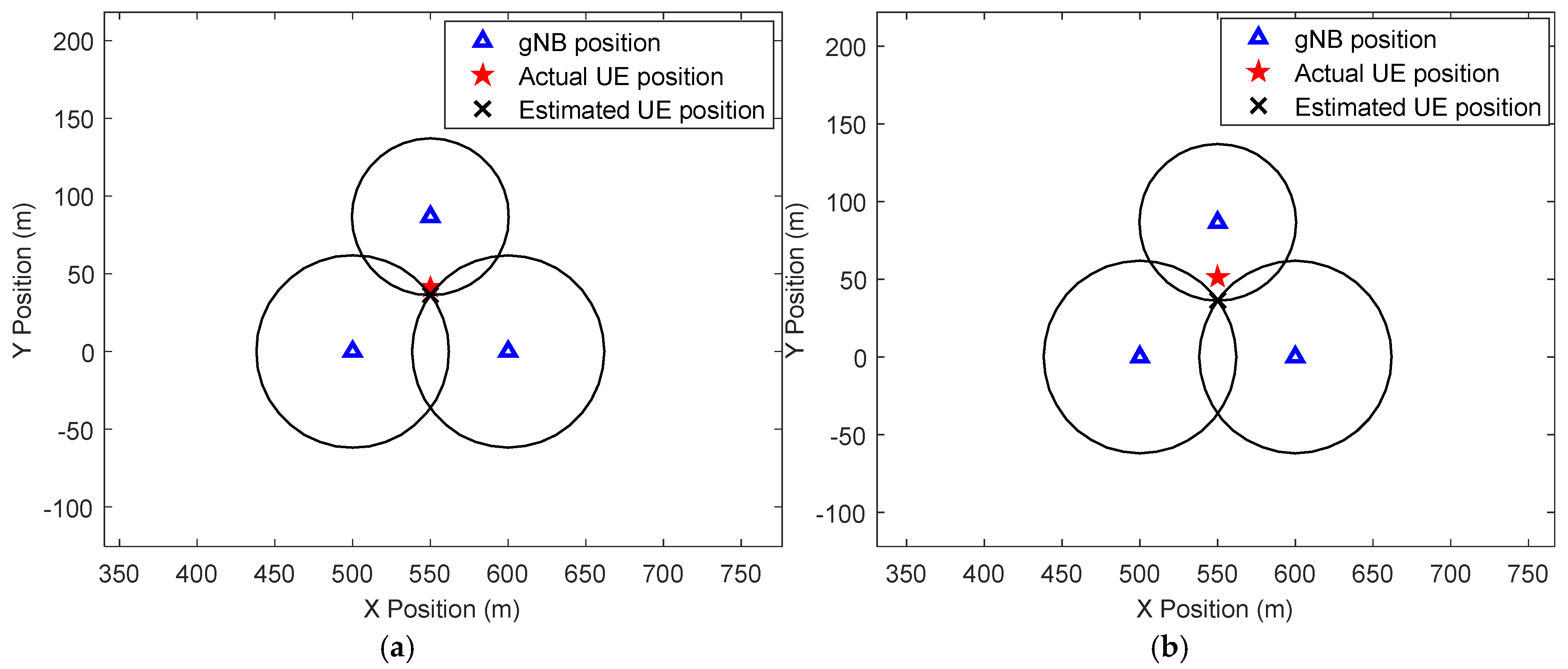 Applsci 15 07909 g013