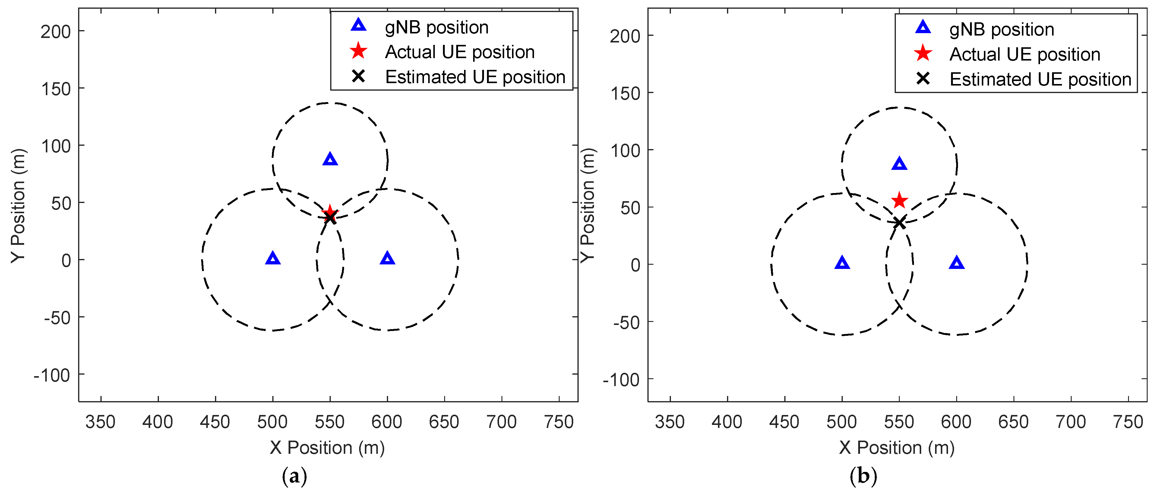 Applsci 15 07909 g014