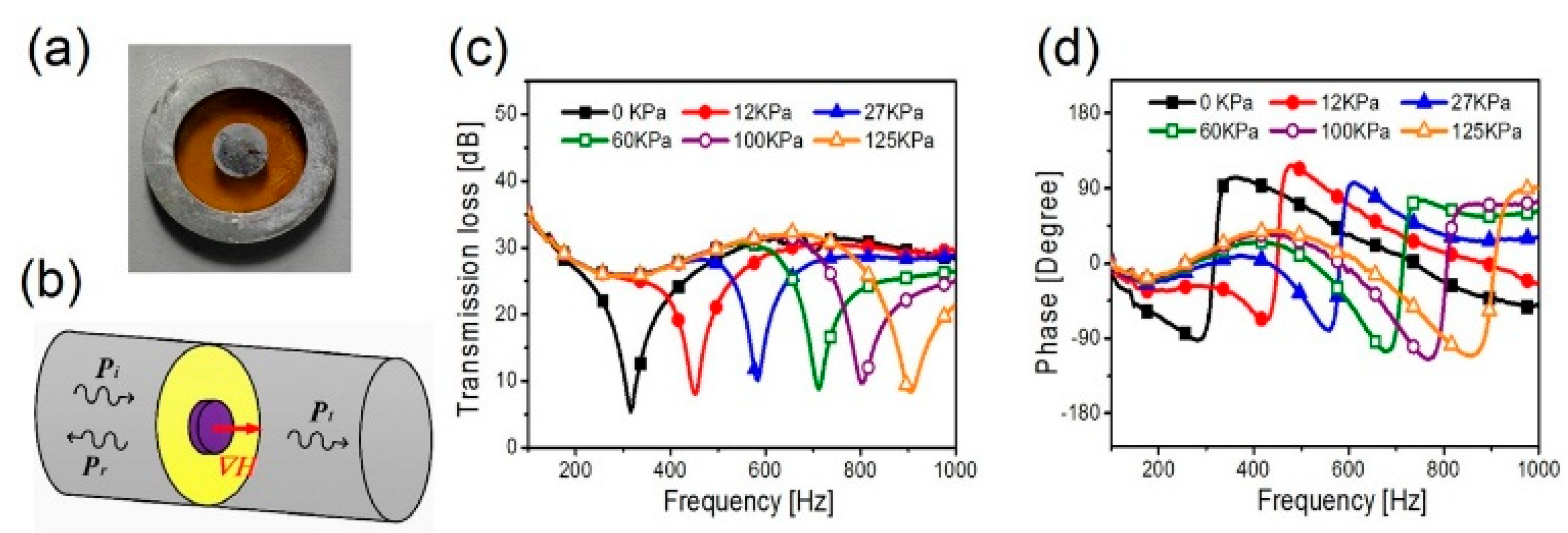 Applsci 15 07910 g003