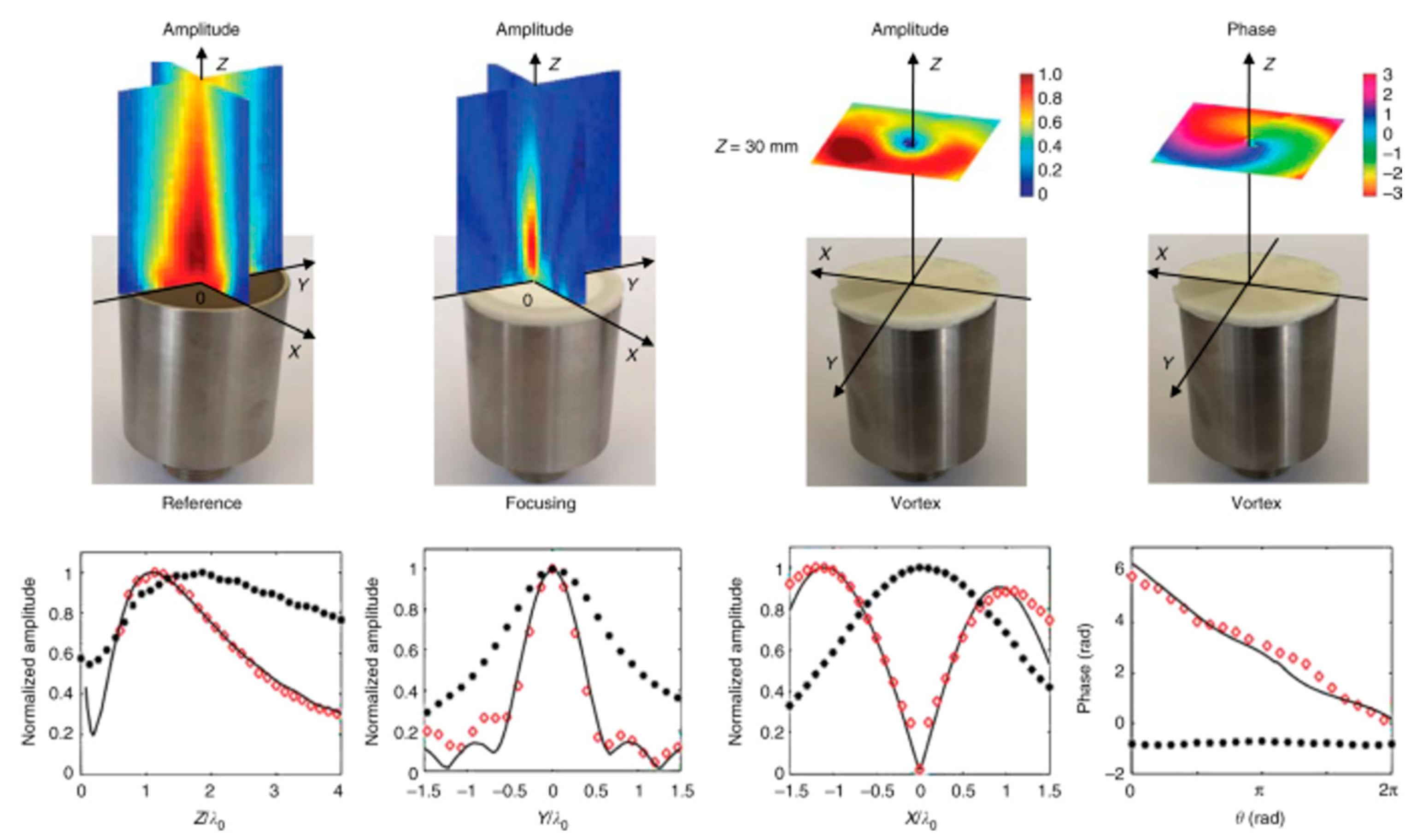 Applsci 15 07910 g005
