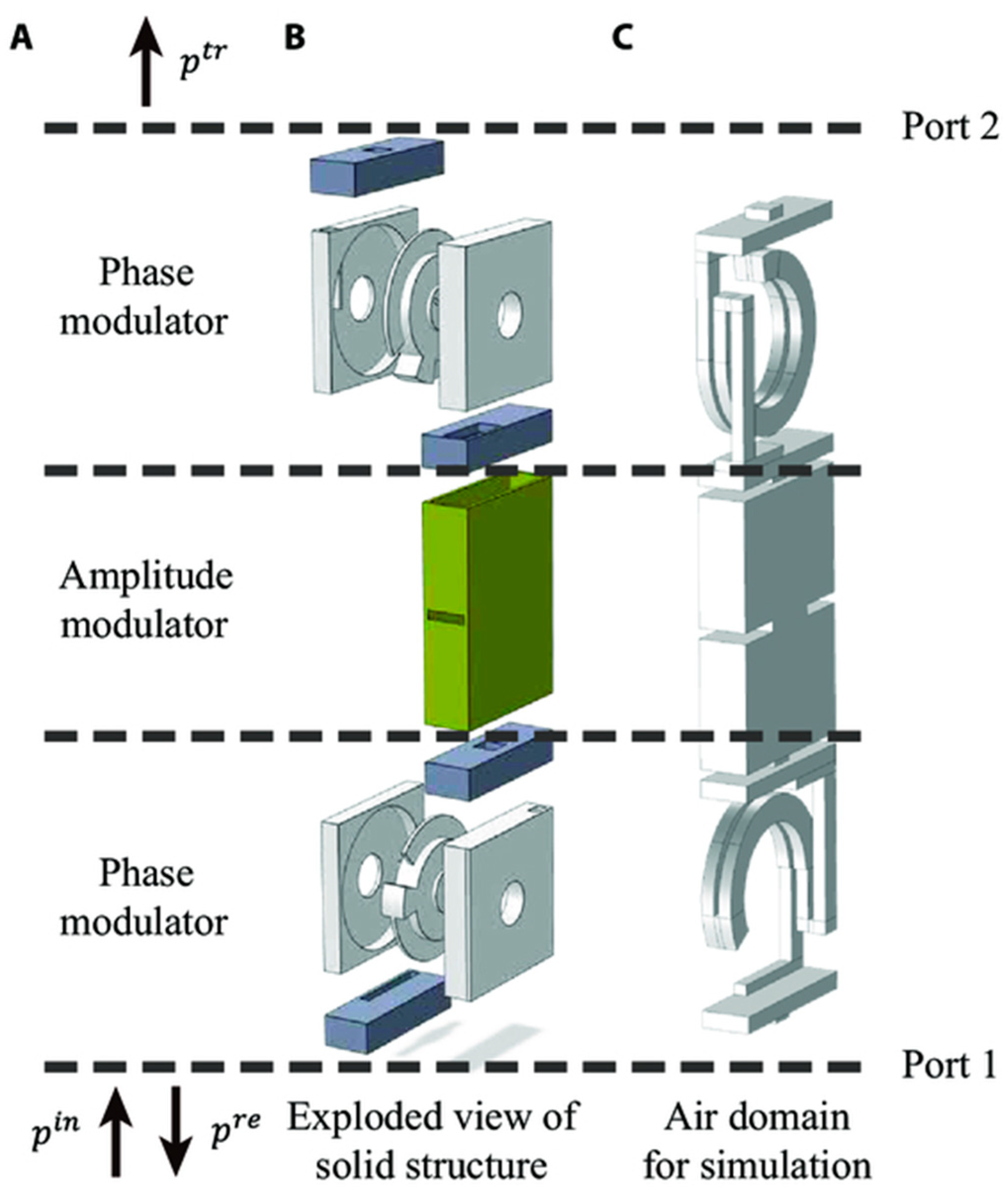 Applsci 15 07910 g008