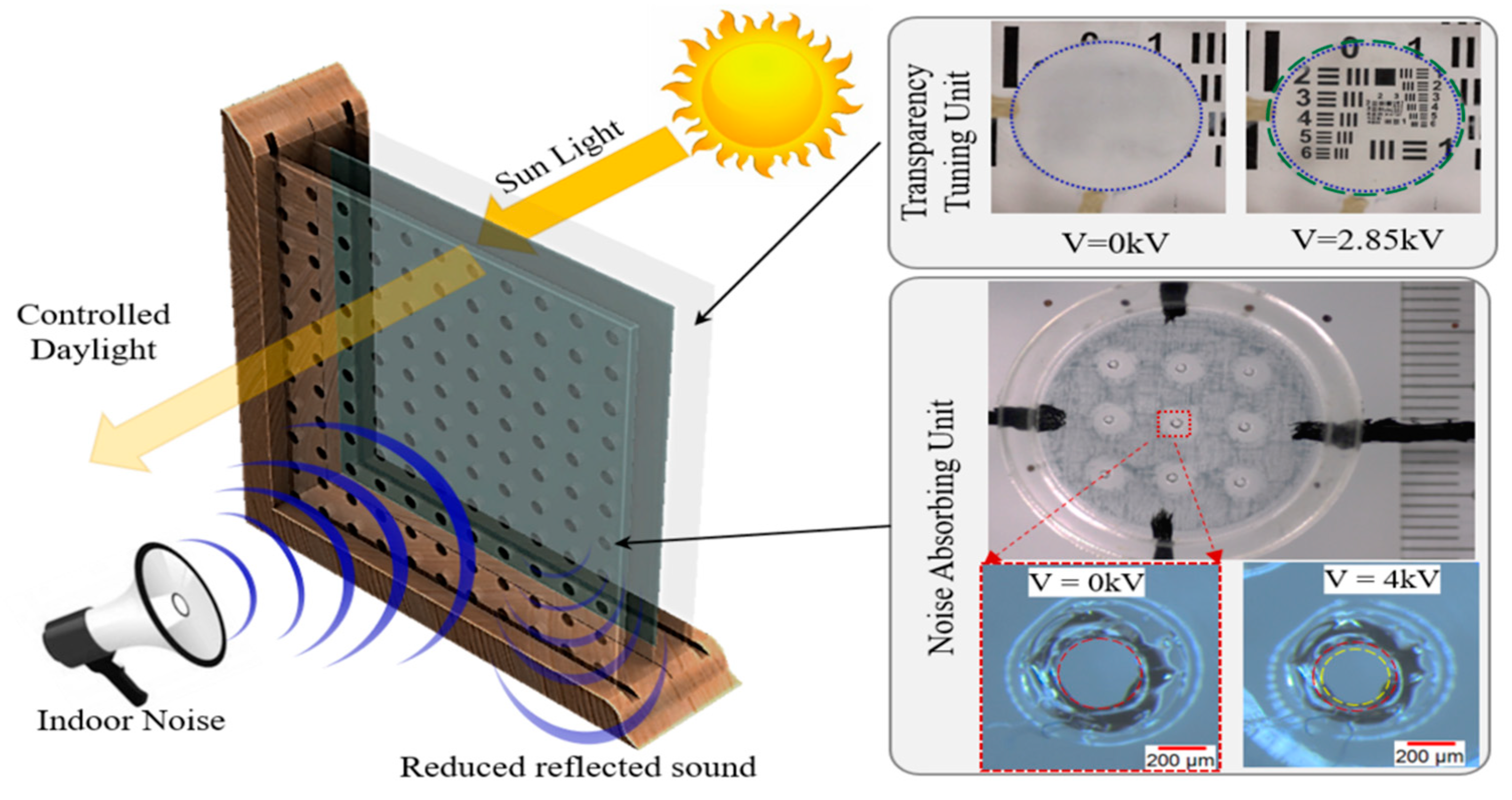 Applsci 15 07910 g010
