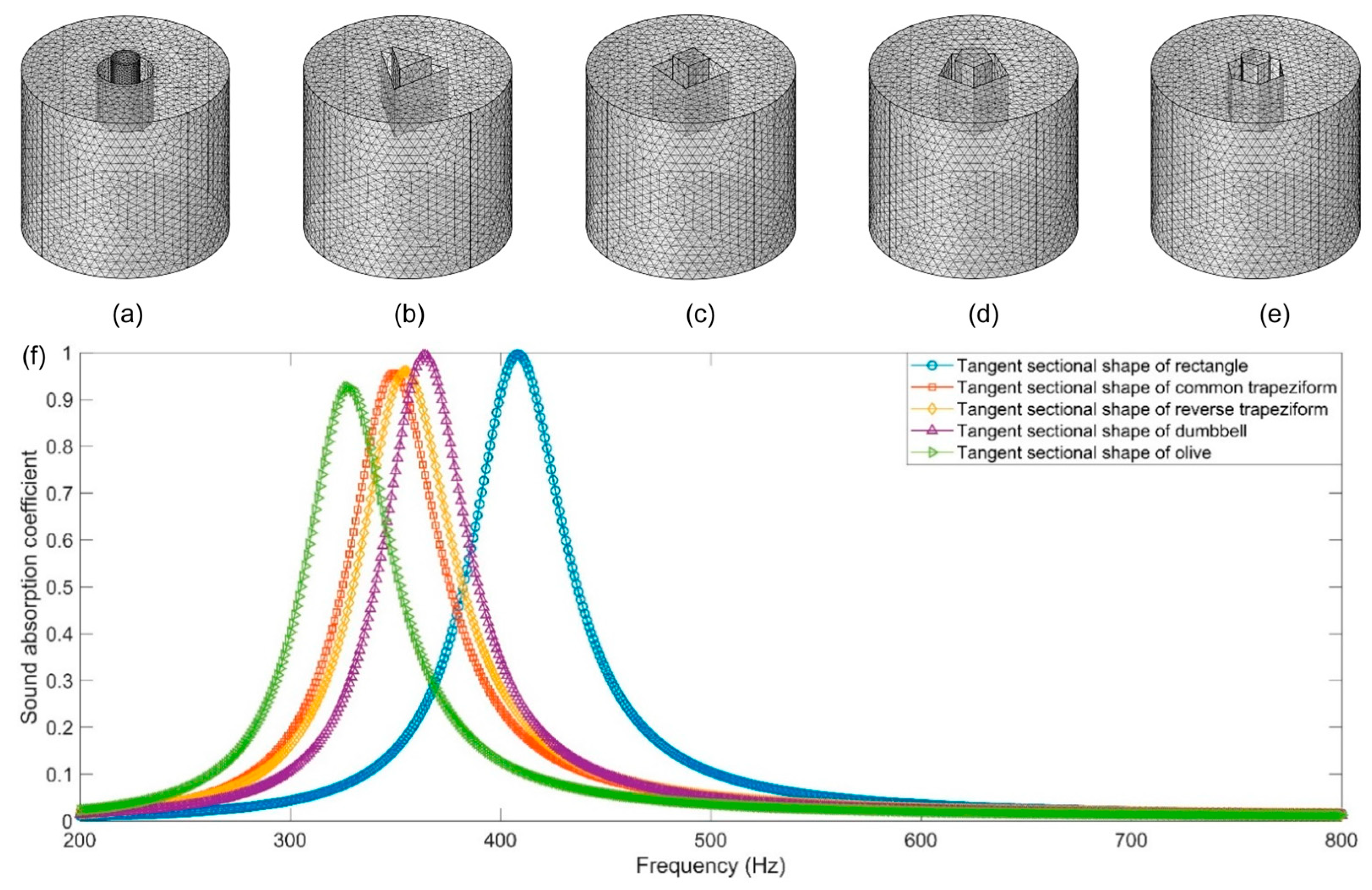Applsci 15 07910 g013