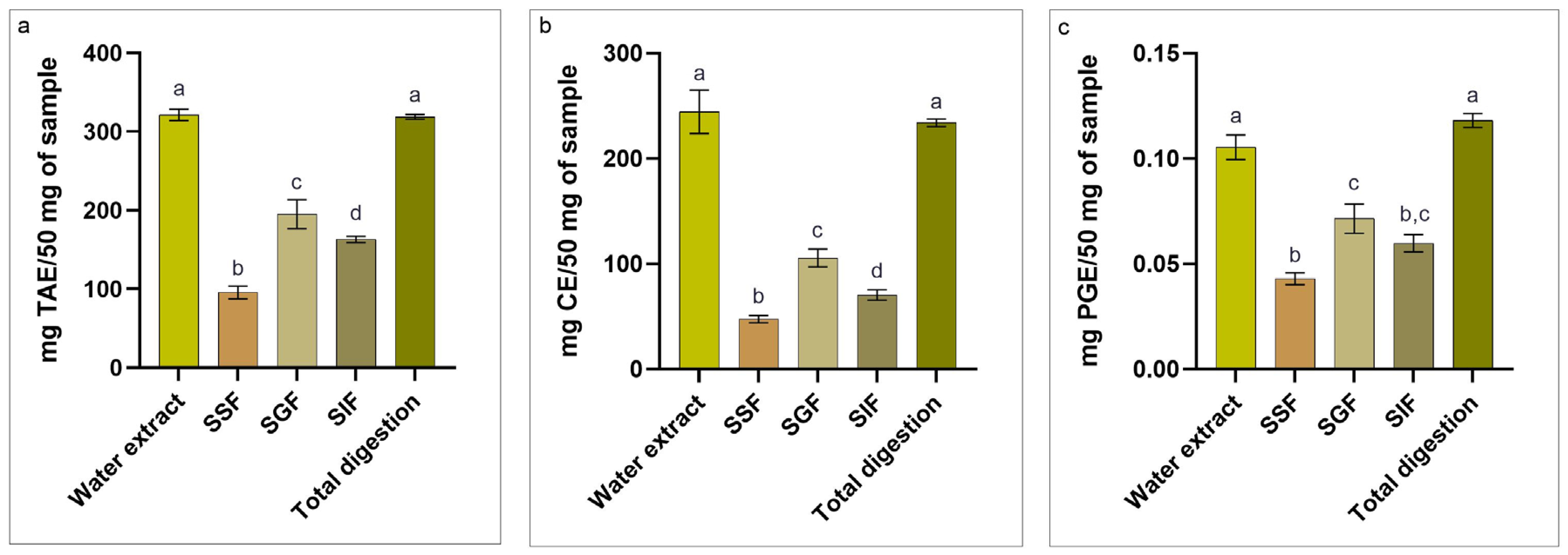 Applsci 15 07911 g001