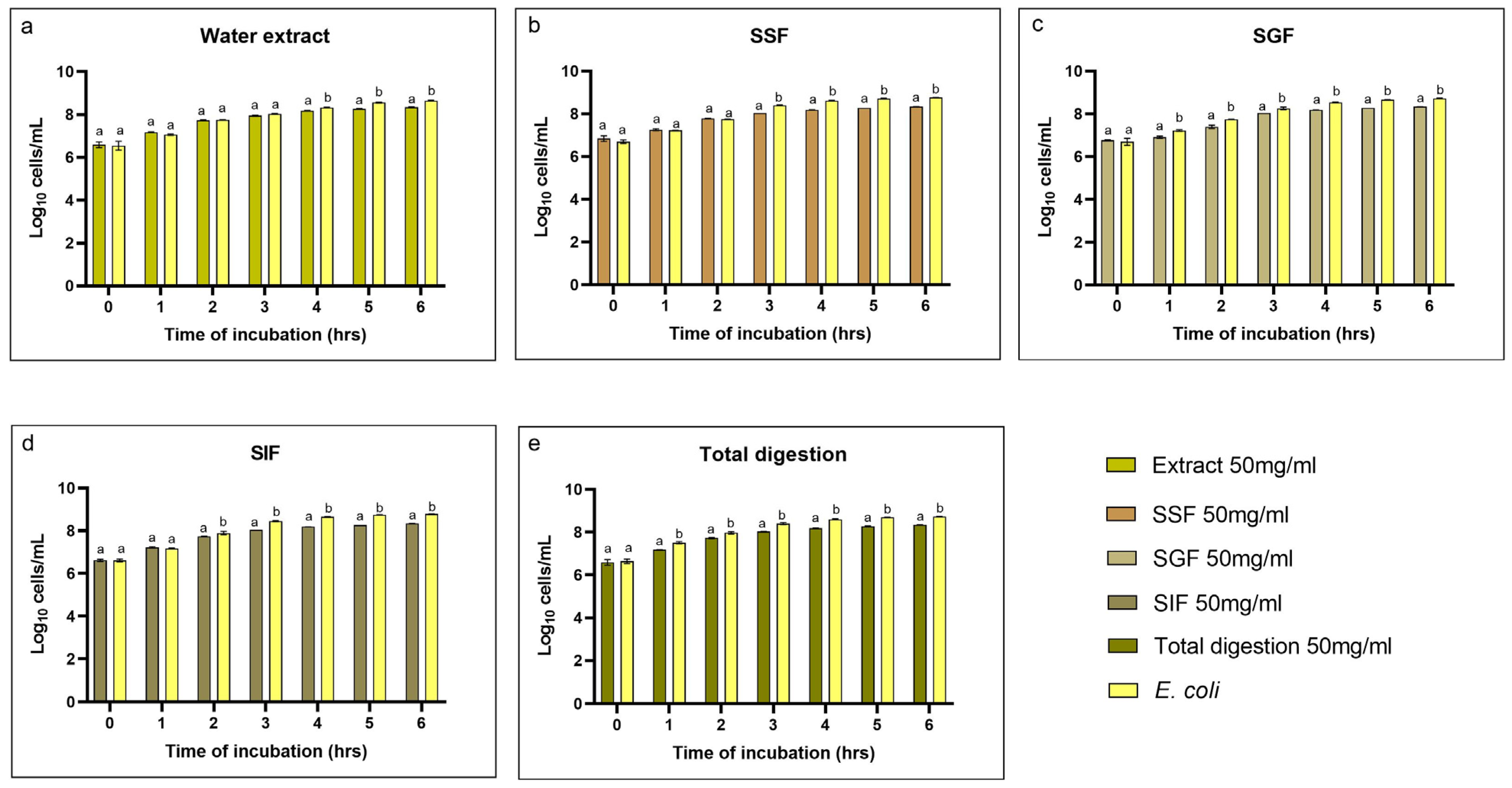 Applsci 15 07911 g003