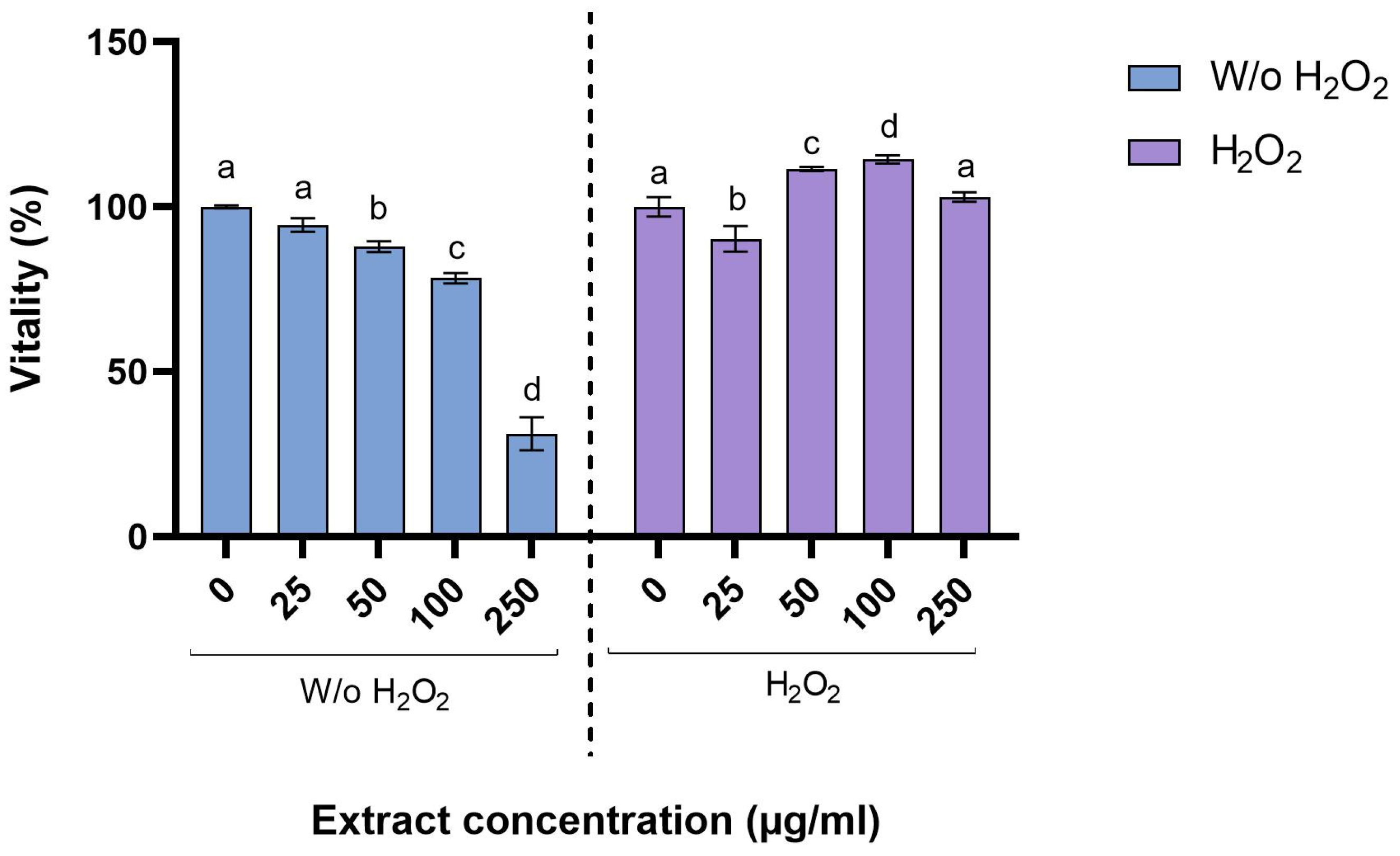 Applsci 15 07911 g004