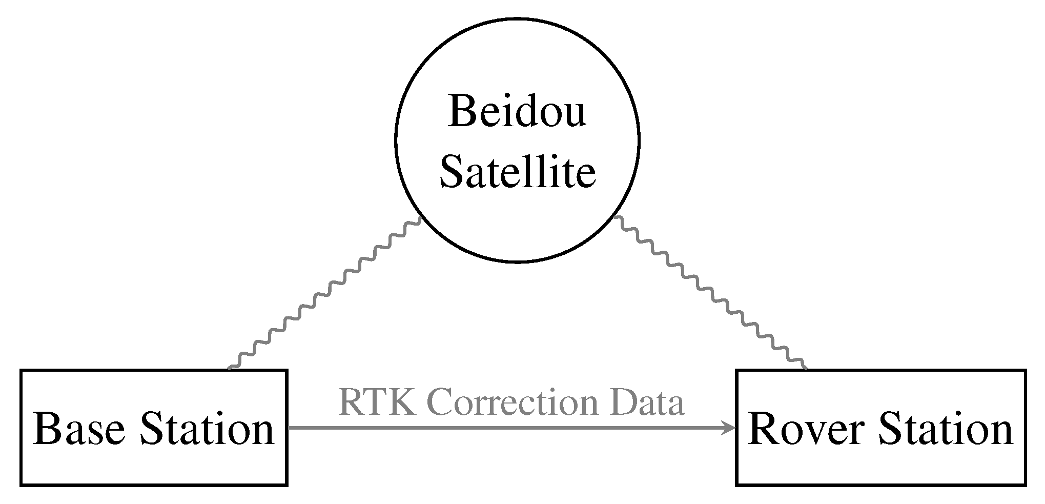 Applsci 15 07912 g001