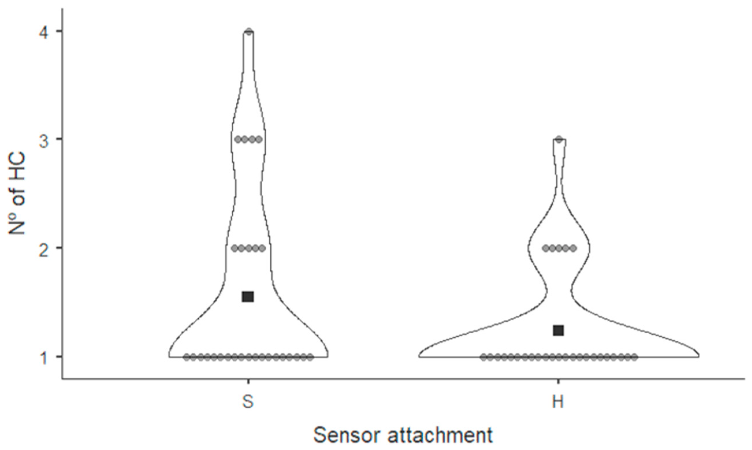 Applsci 15 07913 g008