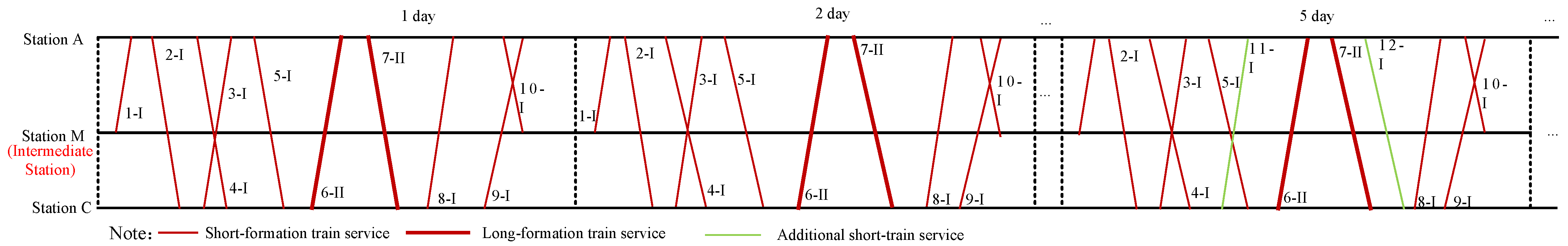 Applsci 15 07914 g001