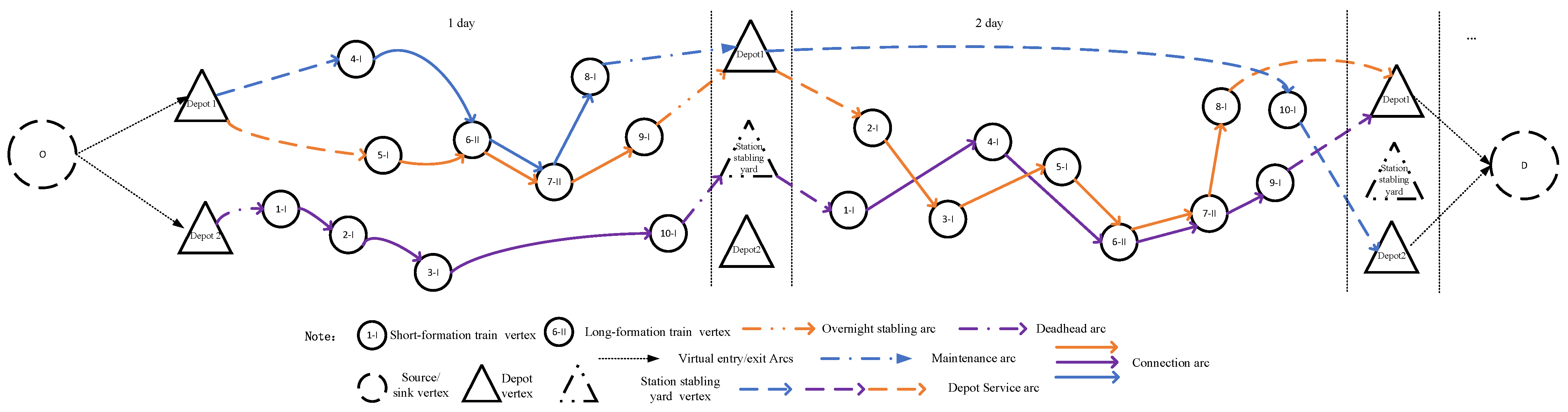 Applsci 15 07914 g004