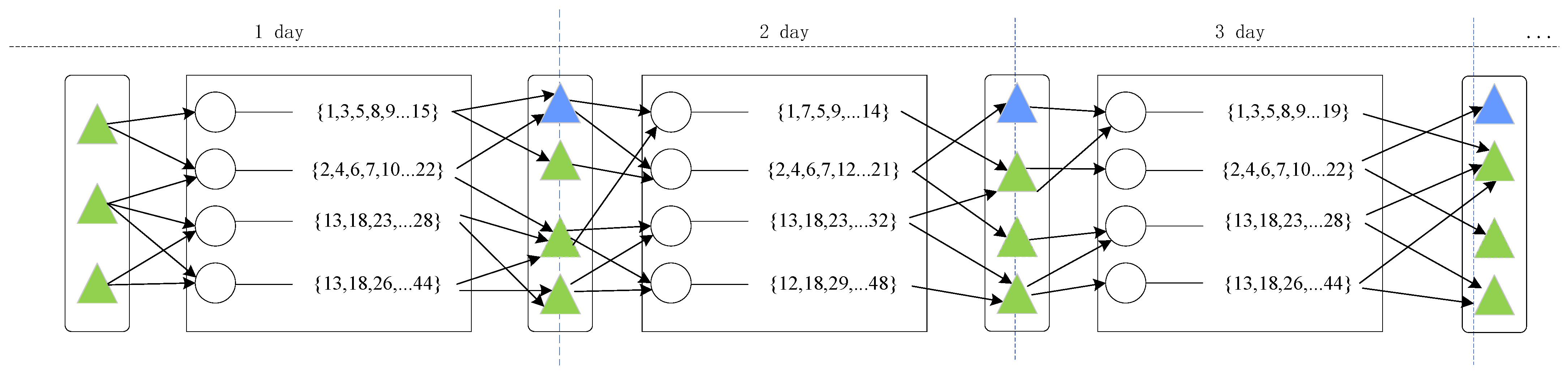 Applsci 15 07914 g006