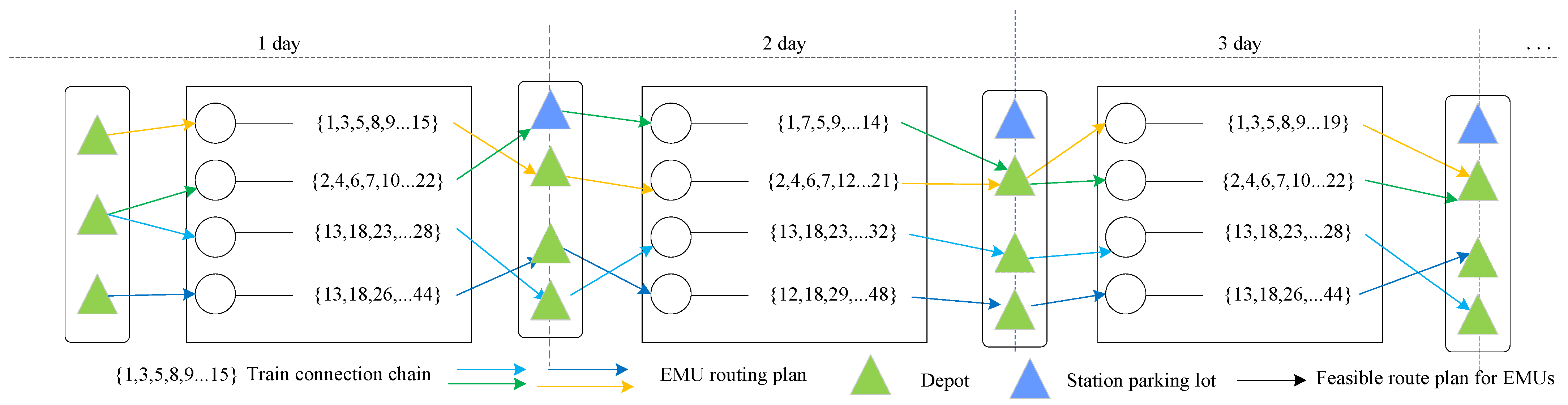 Applsci 15 07914 g007