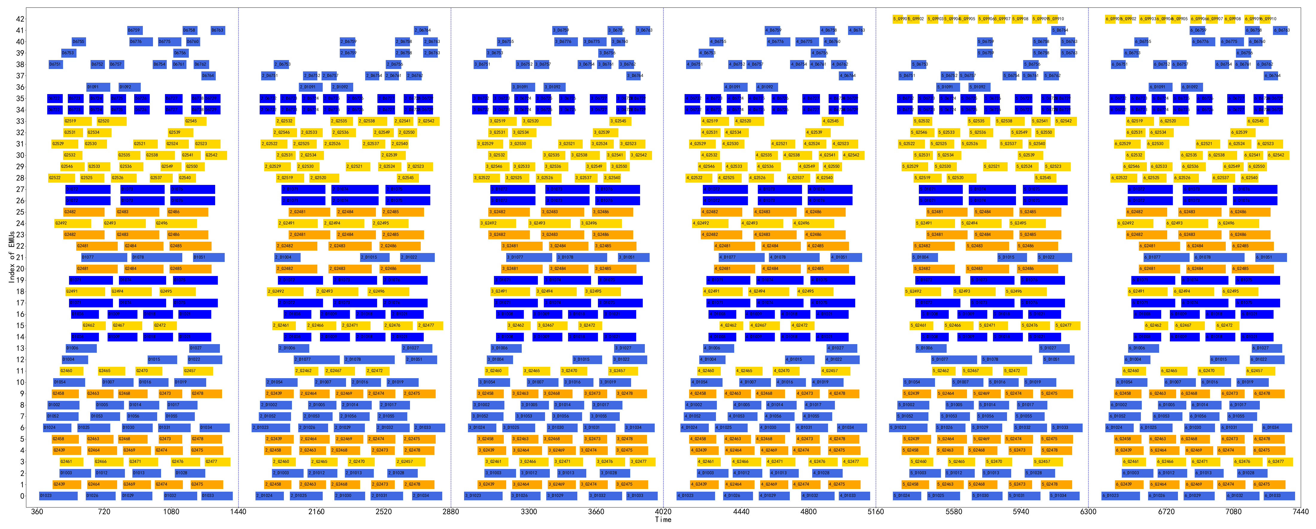 Applsci 15 07914 g009