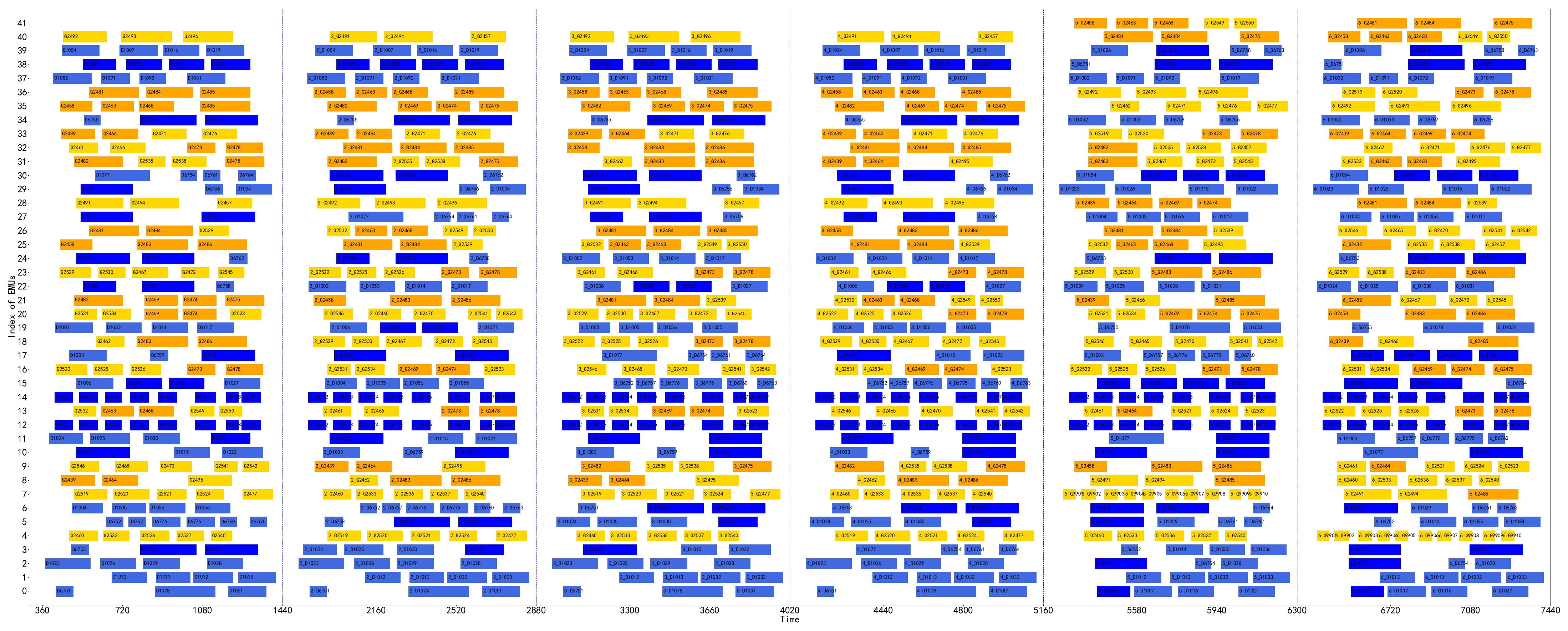 Applsci 15 07914 g010