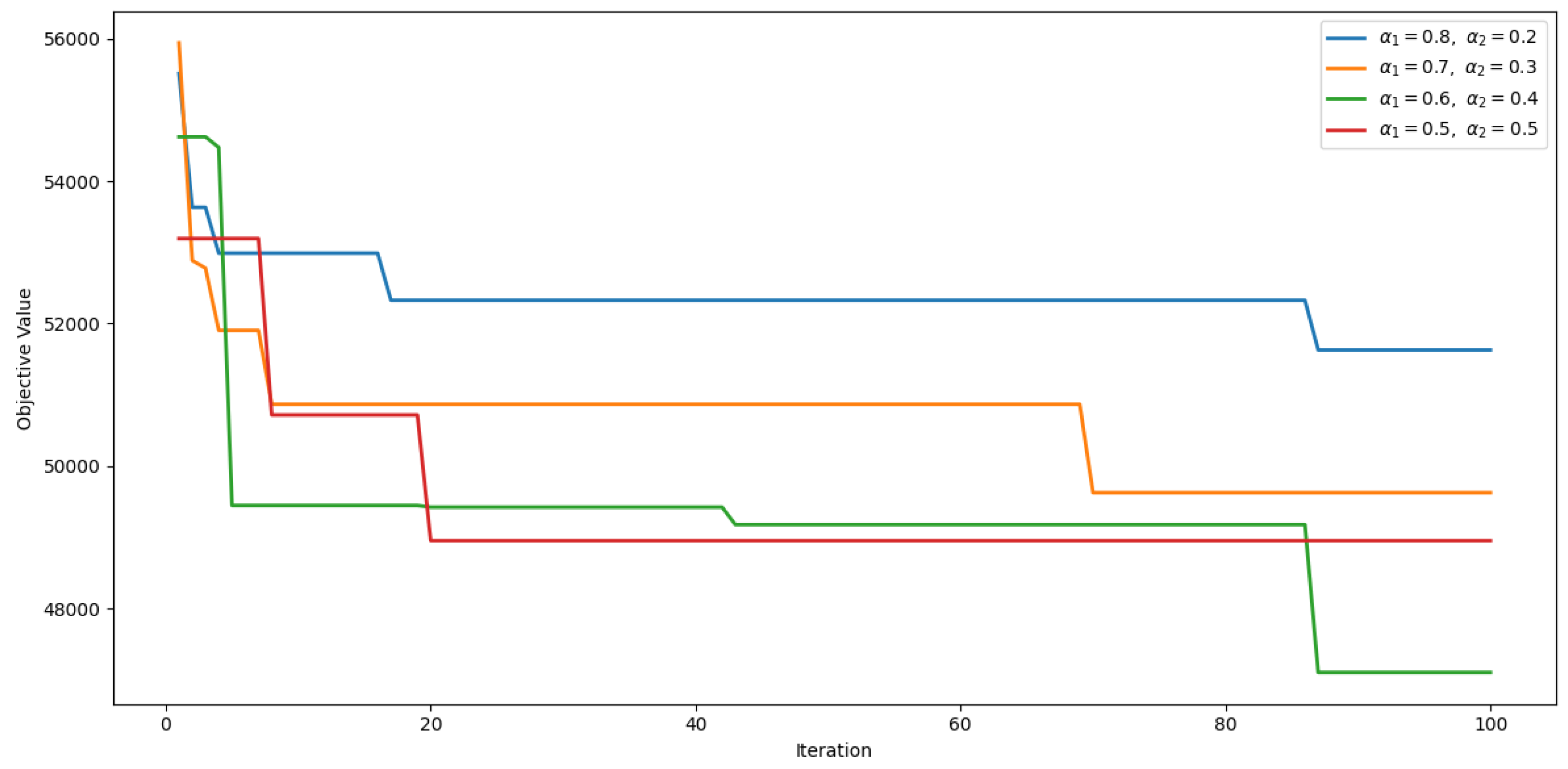 Applsci 15 07914 g011