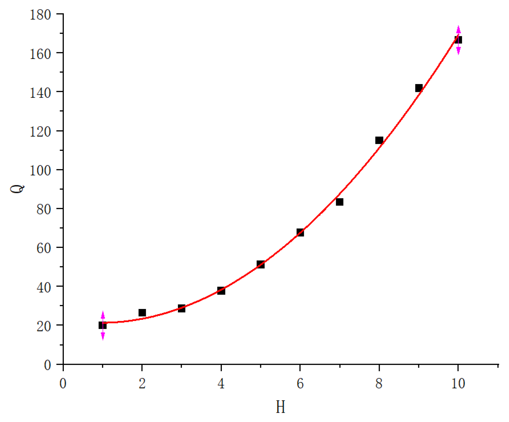 Applsci 15 07916 g007