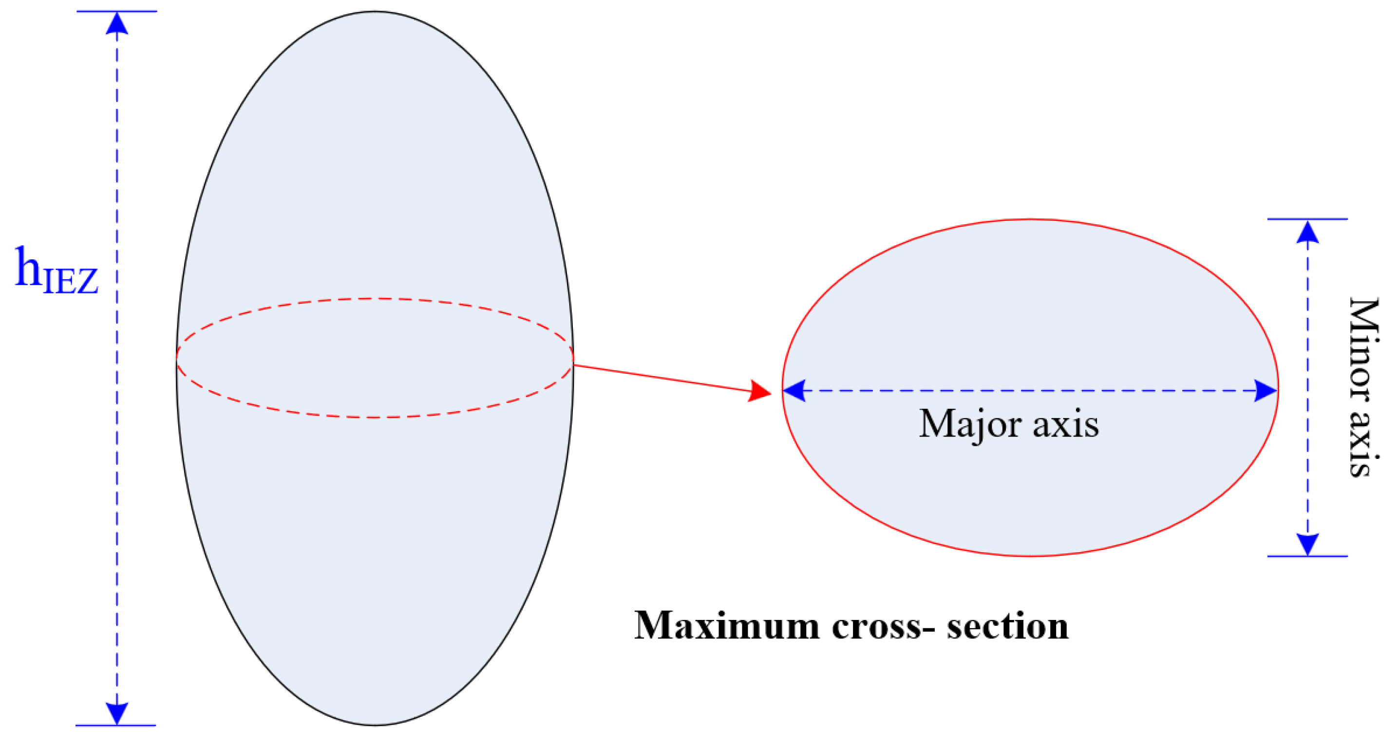 Applsci 15 07916 g008