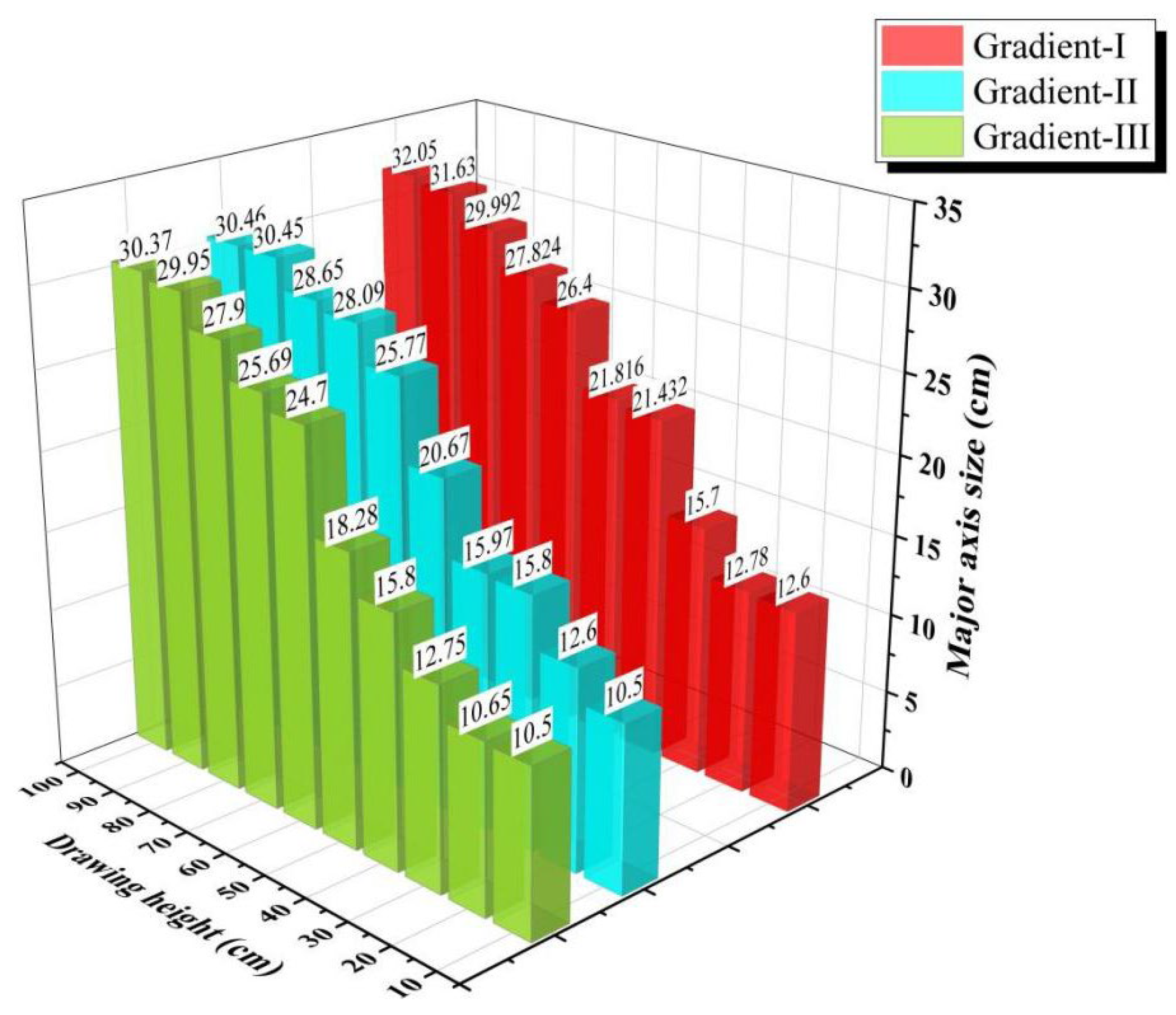 Applsci 15 07916 g009