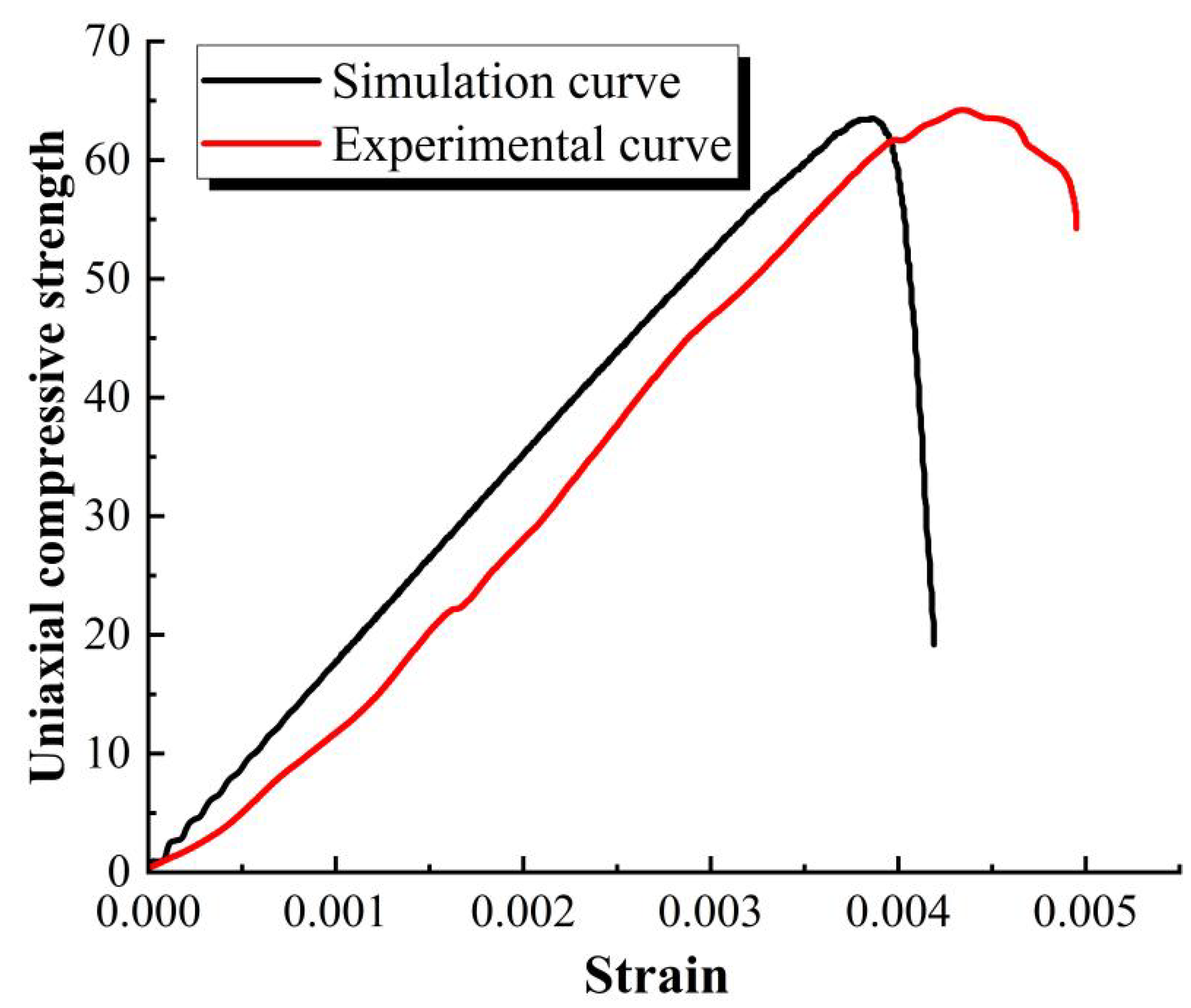 Applsci 15 07916 g015