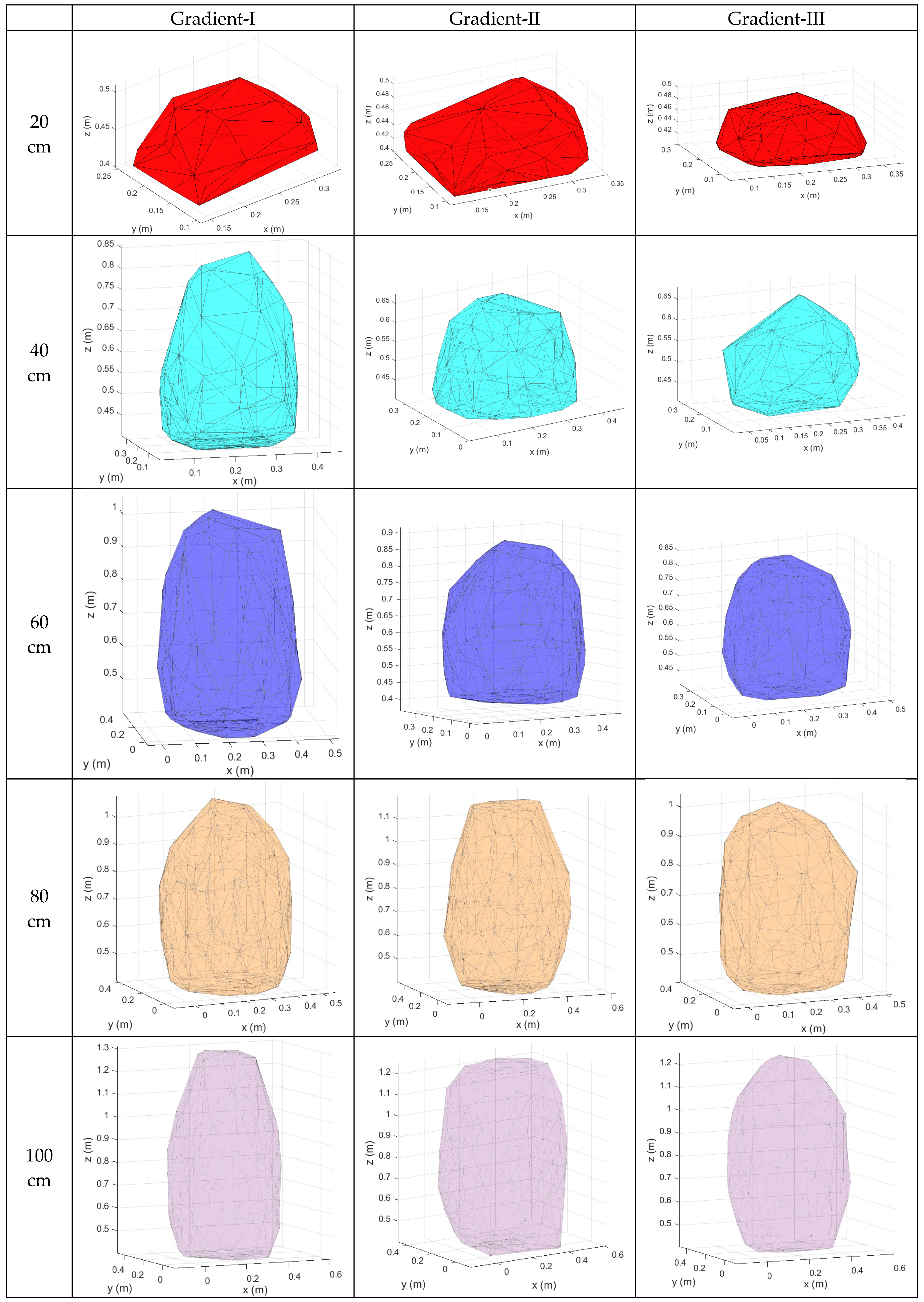 Applsci 15 07916 g018