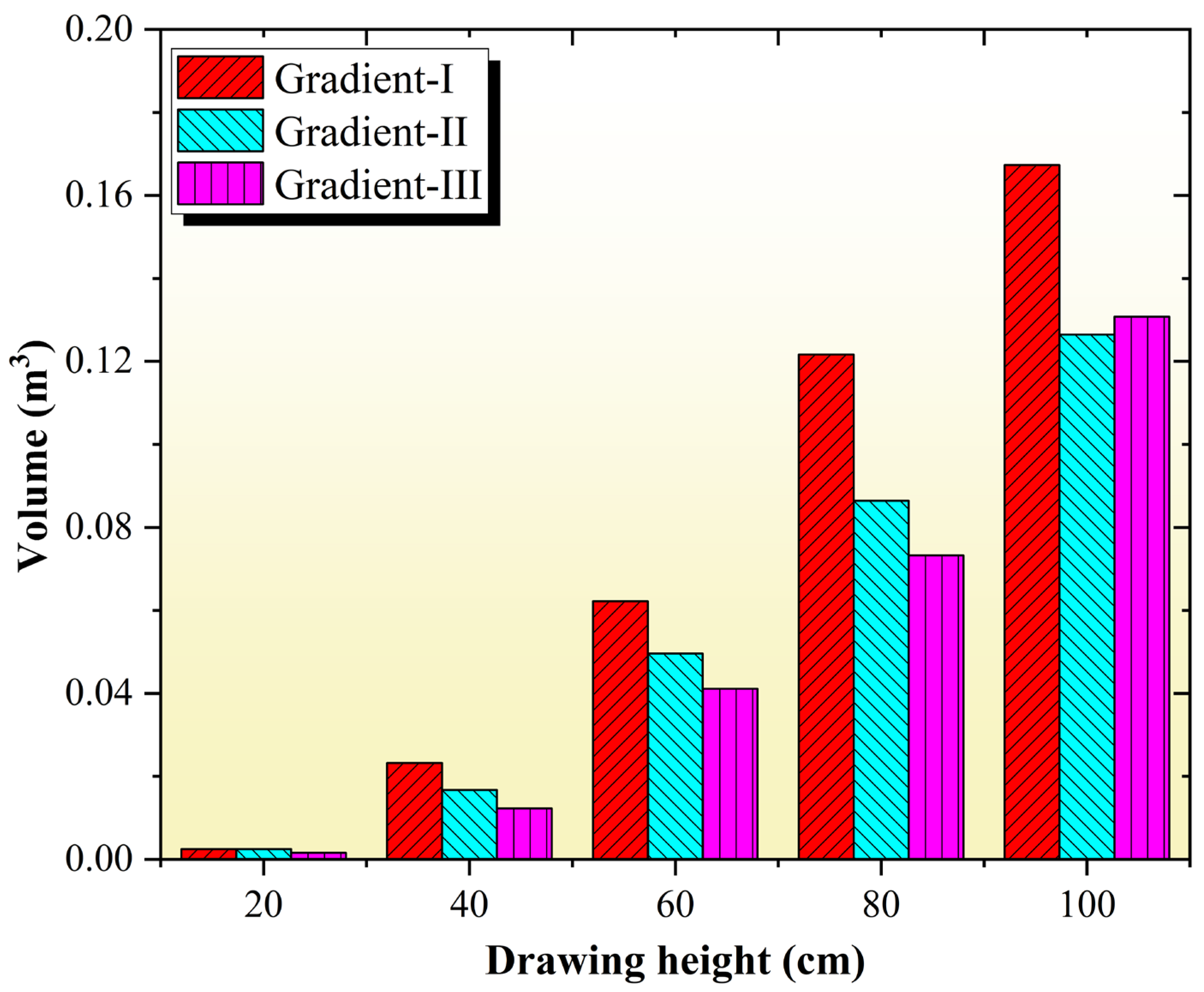 Applsci 15 07916 g019